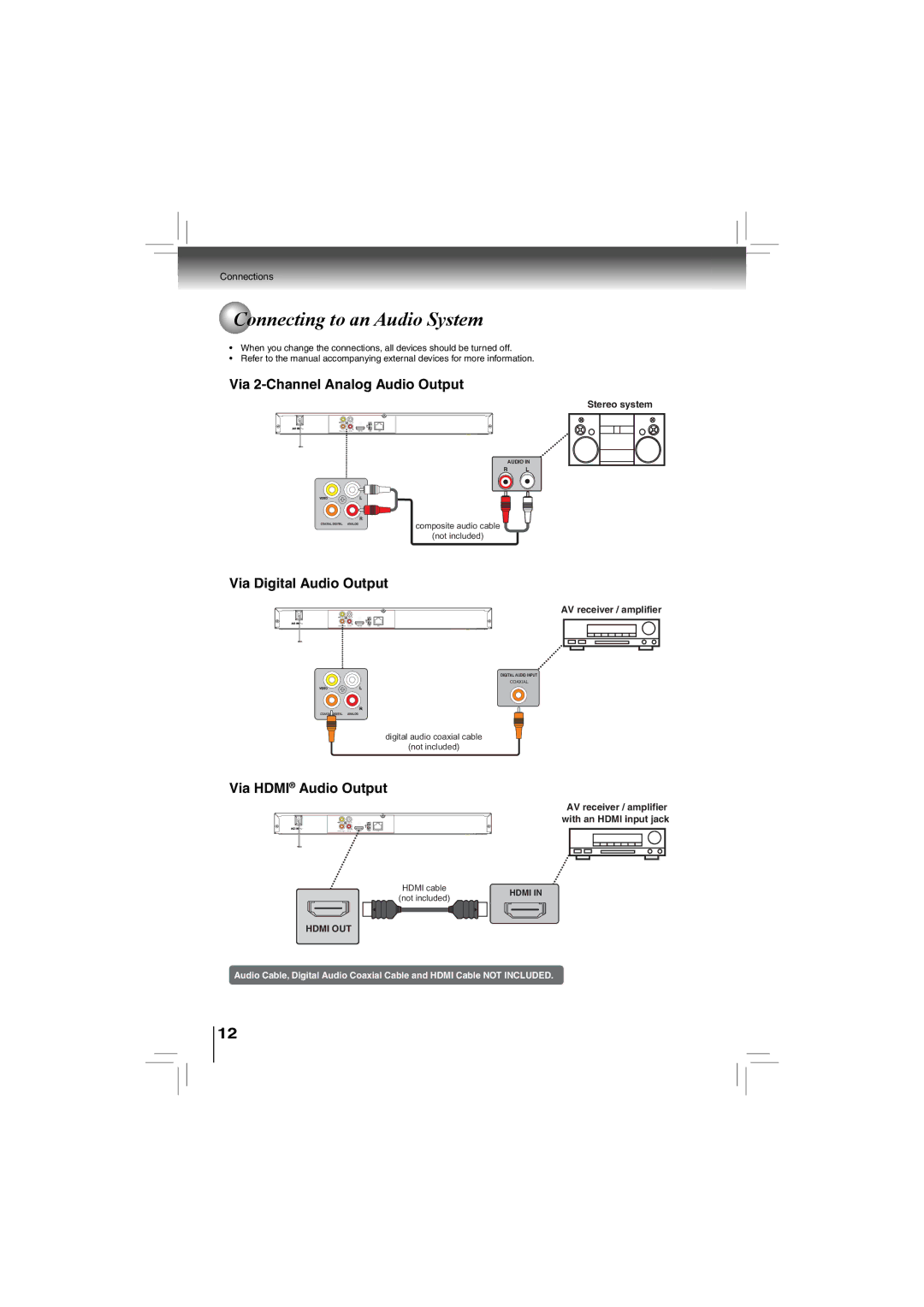 Toshiba bdx5200ku Connecting to an Audio System, Via 2-Channel Analog Audio Output, Via Digital Audio Output, Hdmi OUT 