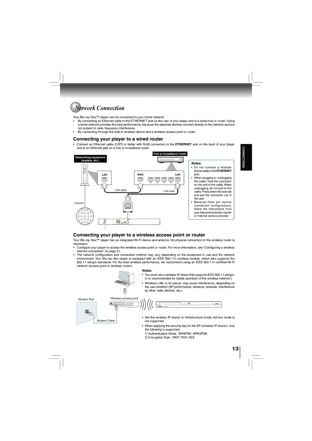 Toshiba bdx5200ku owner manual Network Connection, Connecting your player to a wired router 