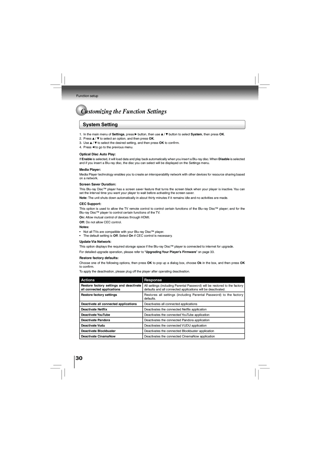 Toshiba bdx5200ku owner manual System Setting 