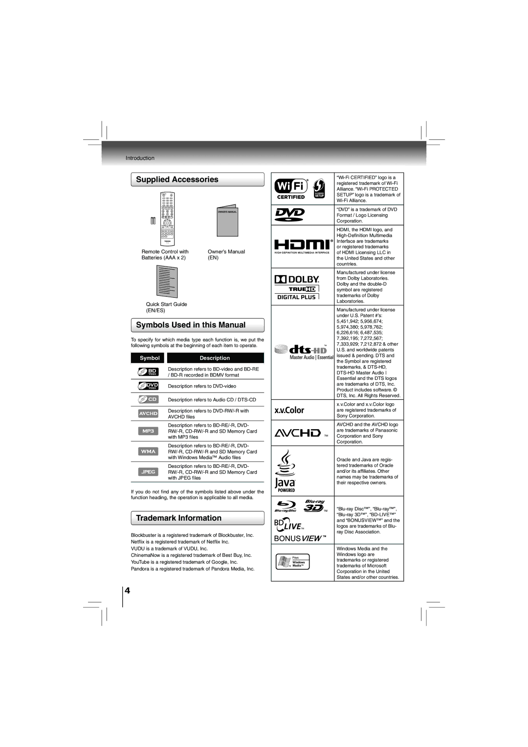 Toshiba bdx5200ku owner manual Supplied Accessories, Symbols Used in this Manual, Trademark Information 