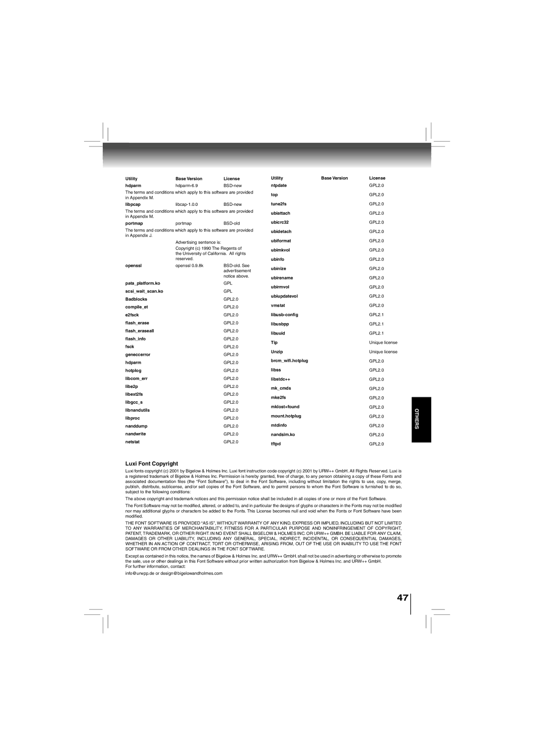 Toshiba bdx5200ku owner manual Luxi Font Copyright, Libpcap 