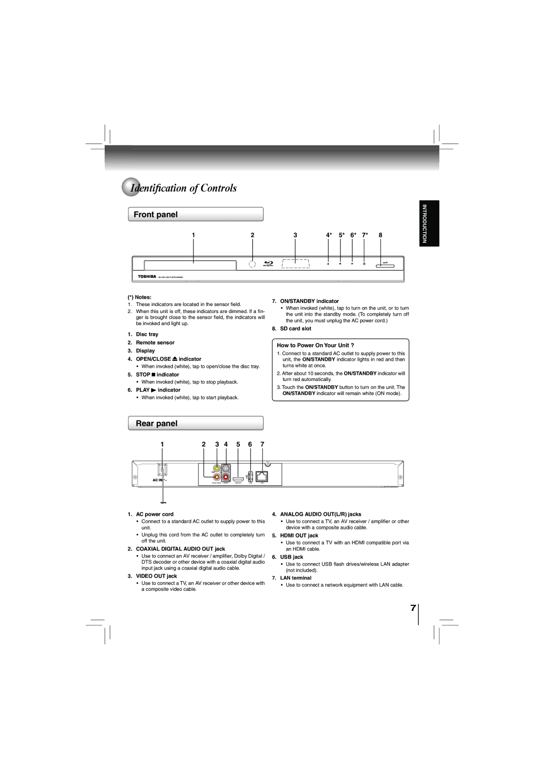 Toshiba bdx5200ku owner manual Identiﬁ cation of Controls, Front panel, Rear panel 