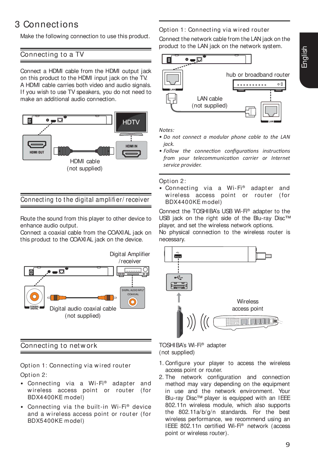 Toshiba BDX5400 owner manual Connections, Connecting to network, Make the following connection to use this product 