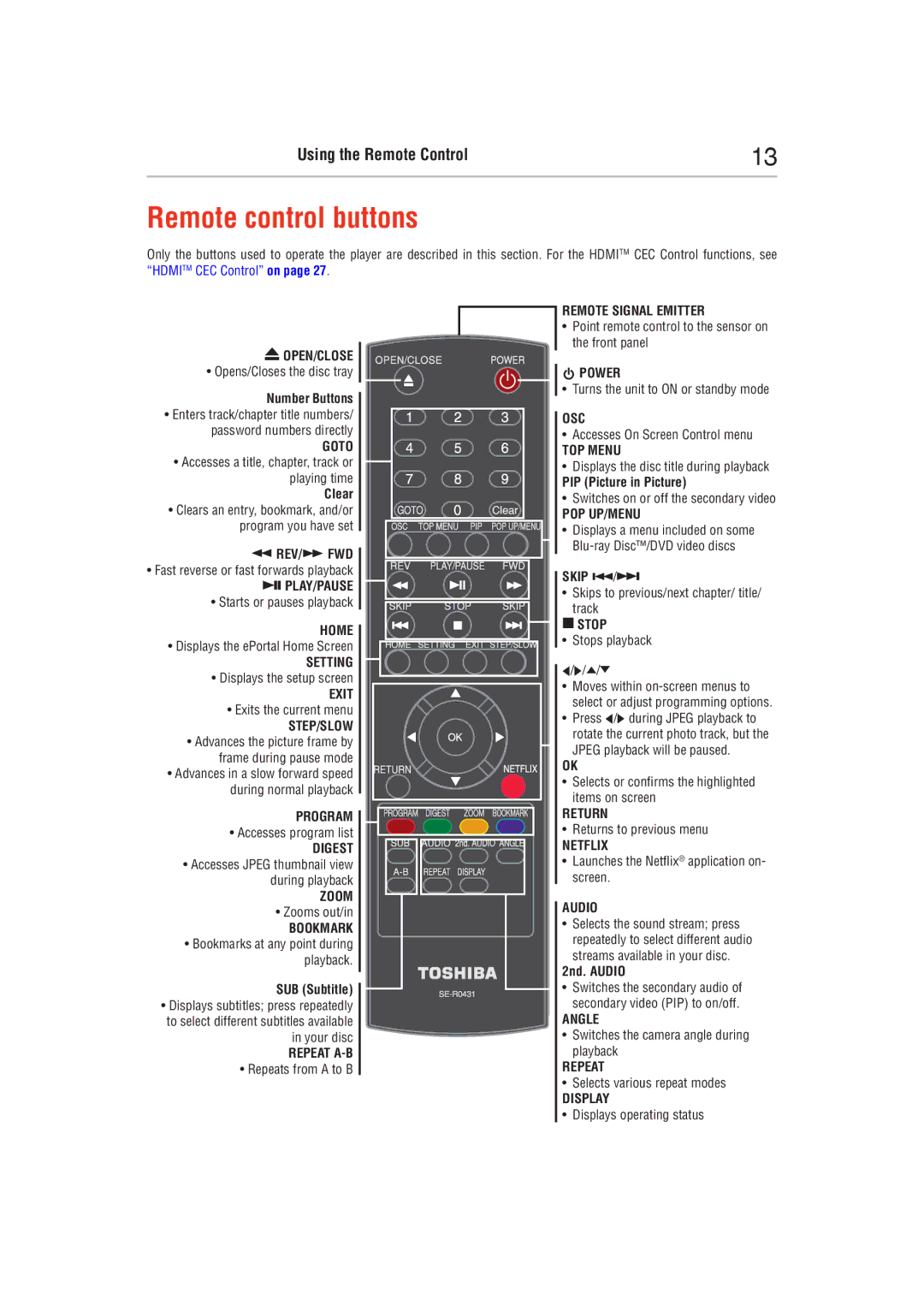 Toshiba BDX5400KC manual Remote control buttons 