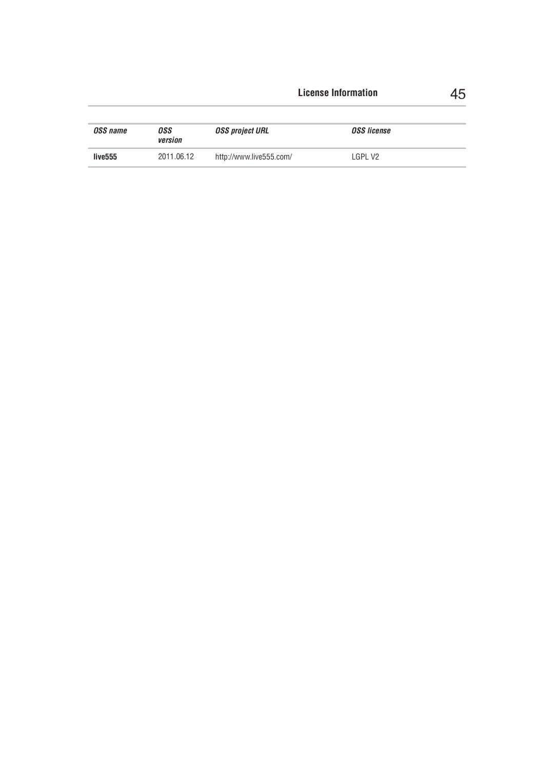 Toshiba BDX5400KC manual License Information 