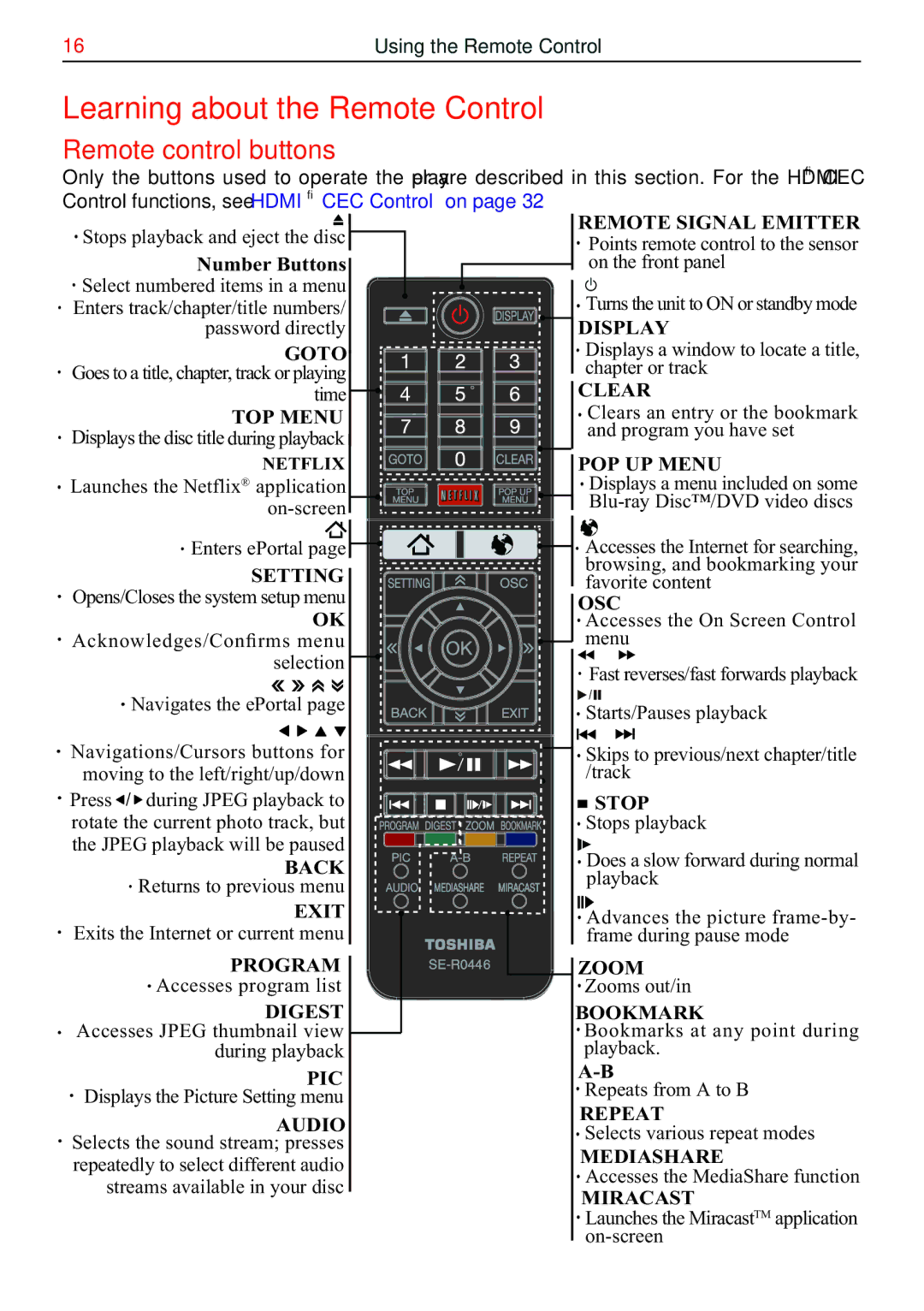 Toshiba BDX5500KC manual Learning about the Remote Control, Remote control buttons 