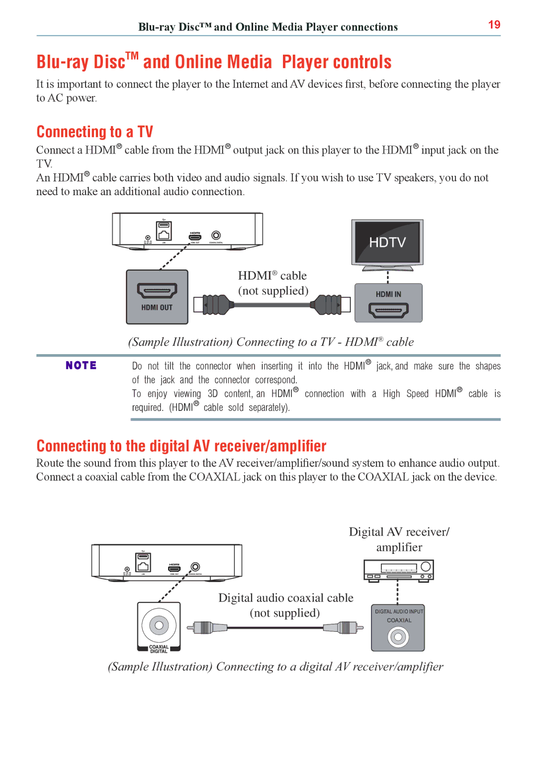 Toshiba BDX5500KC manual Blu-ray DiscTM and Online Media Player controls, Connecting to a TV 