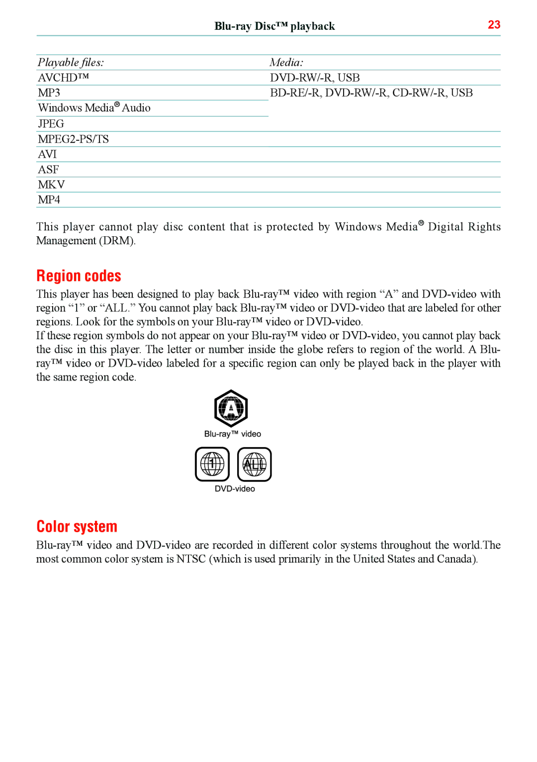 Toshiba BDX5500KC manual Region codes, Color system 