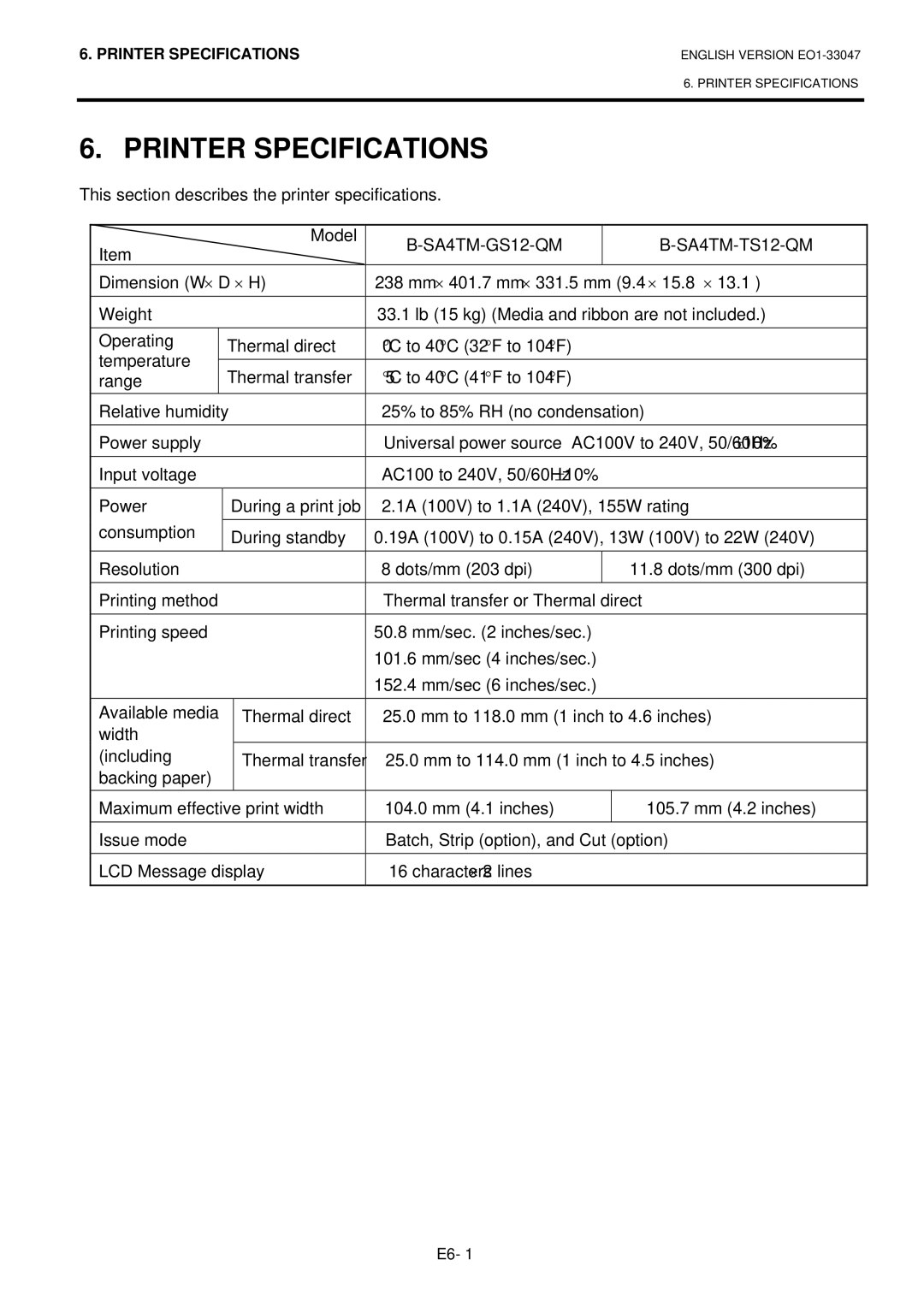 Toshiba BSA4TMTS12QMR, B-SA4TM owner manual Printer Specifications, This section describes the printer specifications, Model 