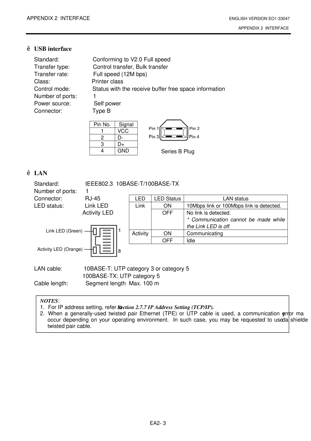 Toshiba B-SA4TM-TS12-QM-R Number of ports Power source Self power Connector Type B, Standard, LED status Link LED 