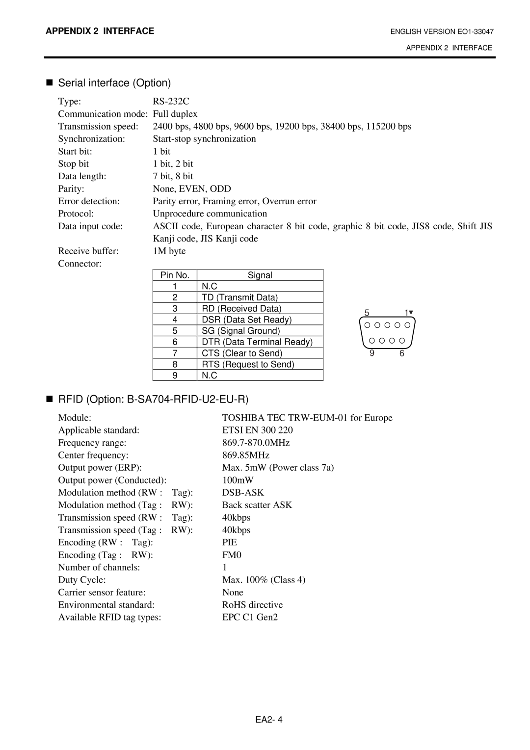 Toshiba BSA4TMTS12QMR, B-SA4TM-TS12-QM-R owner manual Serial interface Option, Encoding Tag → RW 