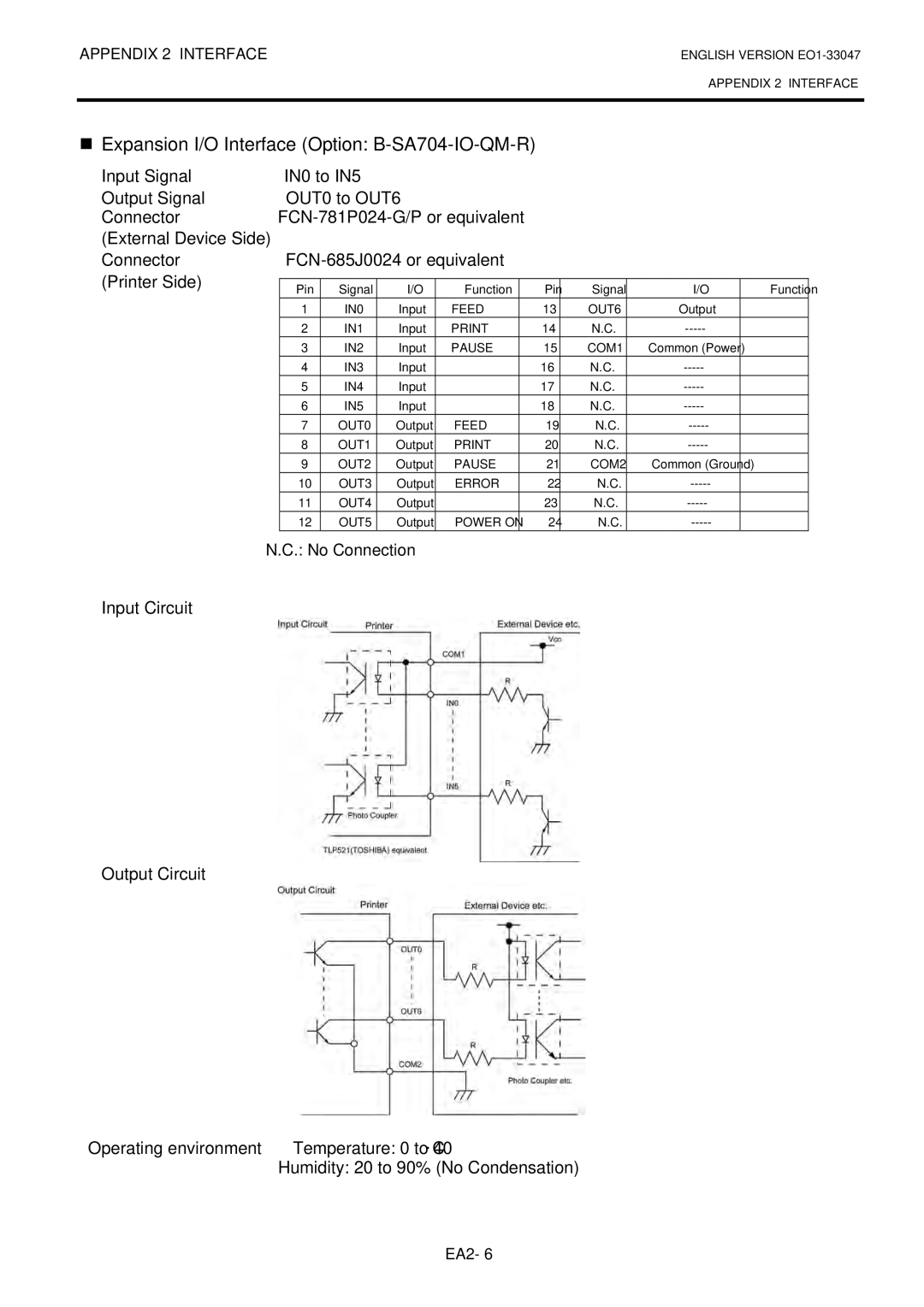 Toshiba B-SA4TM-TS12-QM-R, BSA4TMTS12QMR owner manual Expansion I/O Interface Option B-SA704-IO-QM-R 