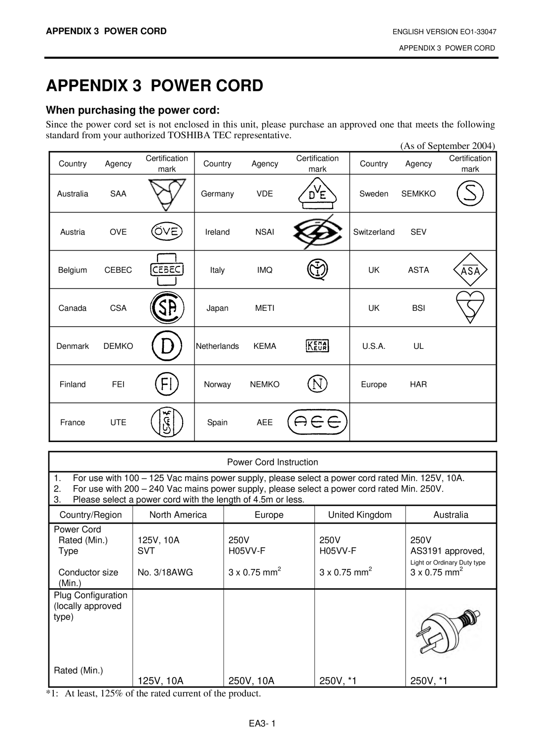 Toshiba BSA4TMTS12QMR, B-SA4TM-TS12-QM-R owner manual Appendix 3 Power Cord, When purchasing the power cord 