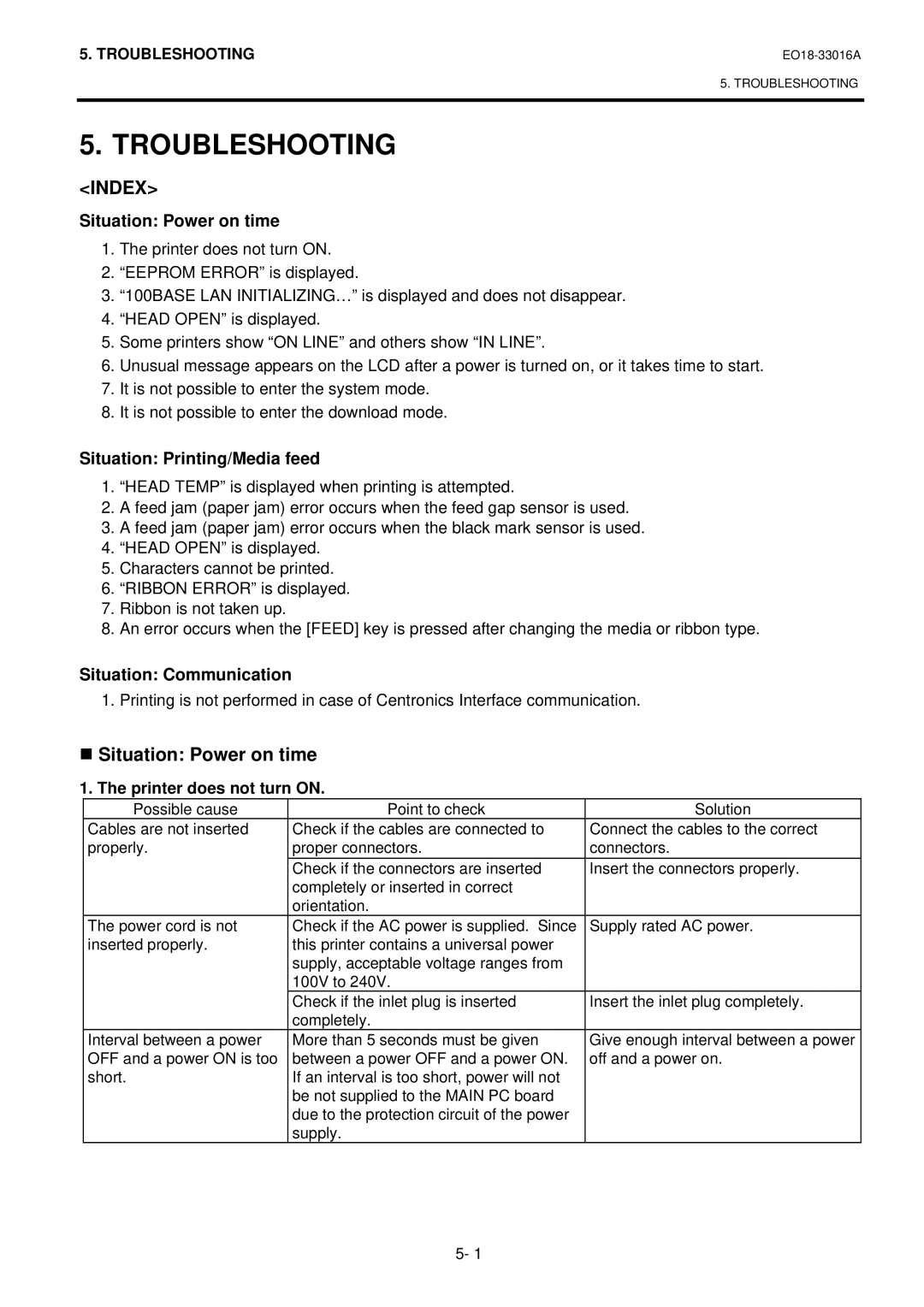 Toshiba BSA4TMTS12QMR, BSA4TMGS12QMR manual Troubleshooting, Printer does not turn on 