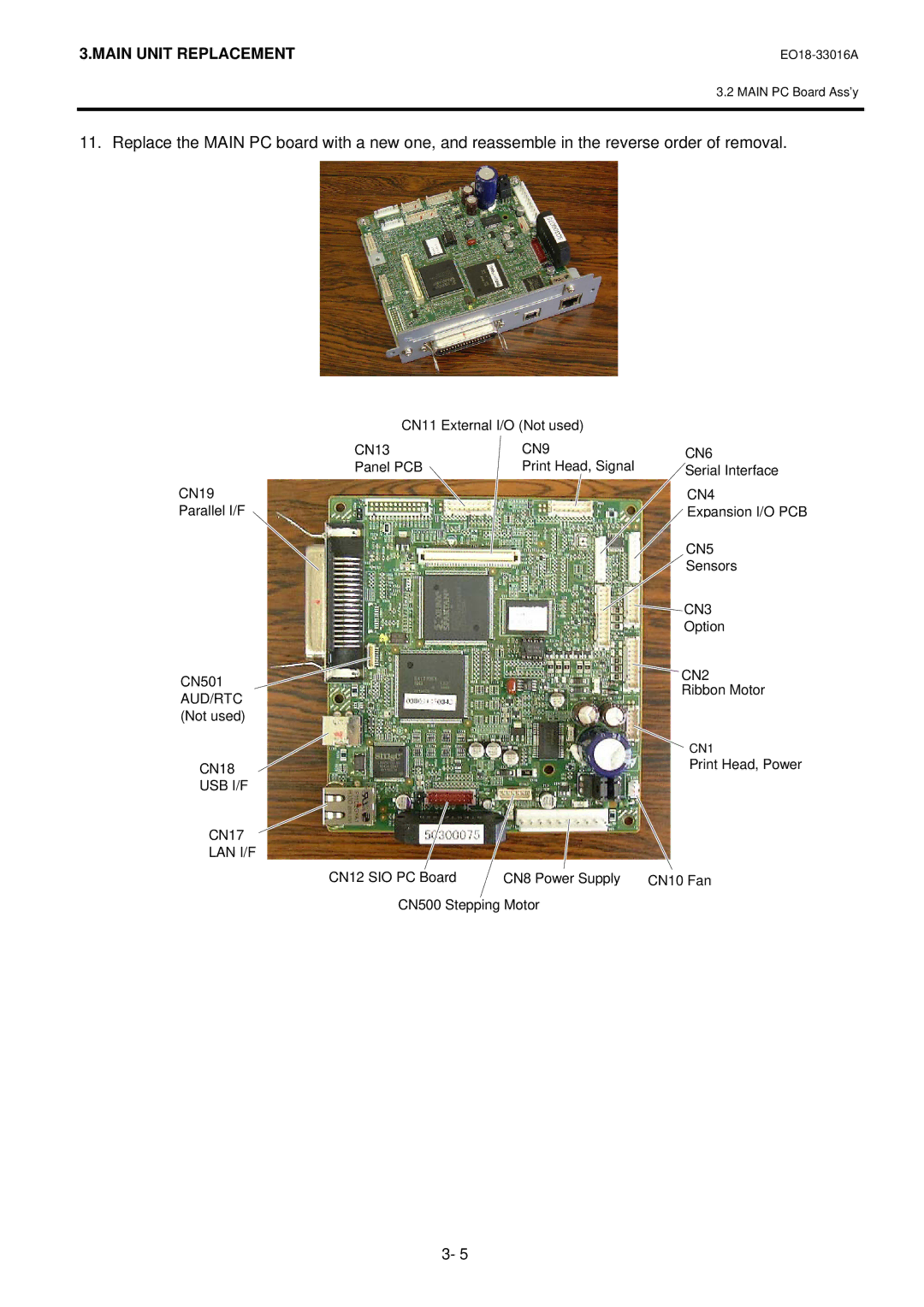 Toshiba BSA4TMGS12QMR, BSA4TMTS12QMR manual CN9 CN6 