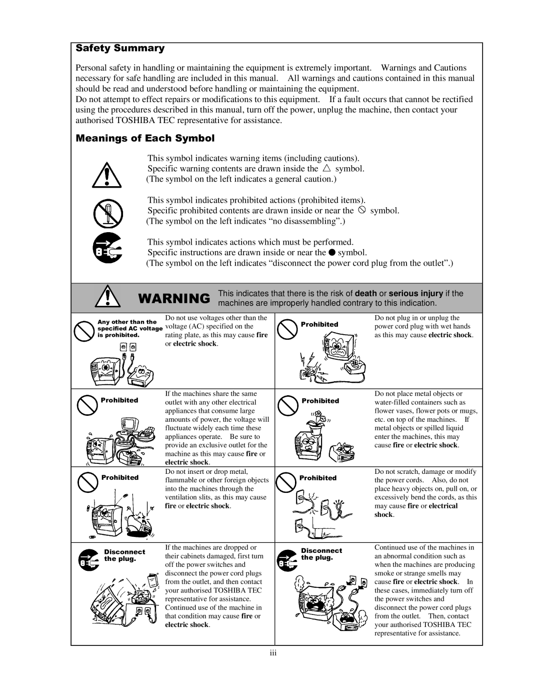 Toshiba BSV4TGS10QMR manual Iii 