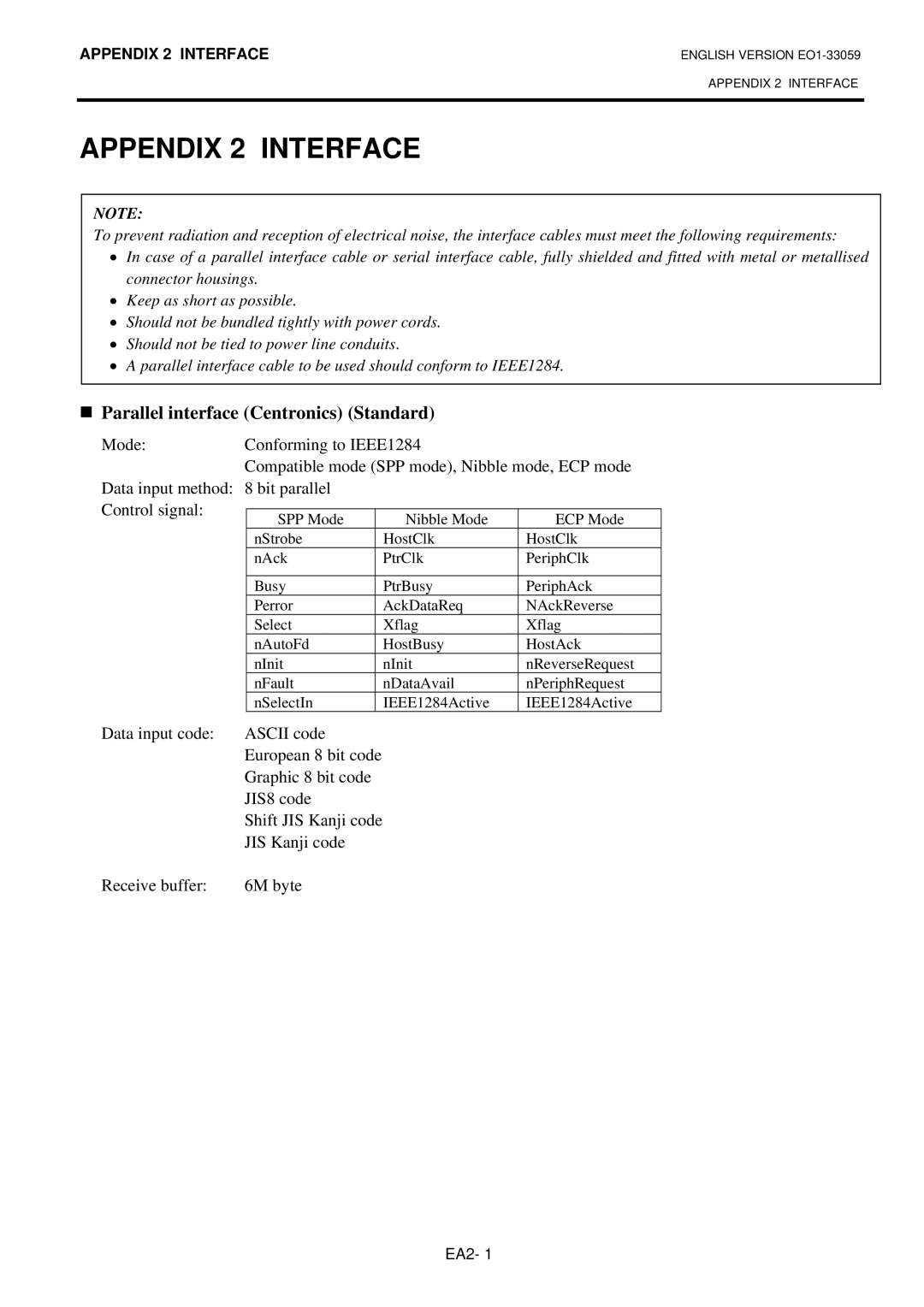 Toshiba BSX5TTS22QMR, BSX5TTS25QMR, B-SX5T-TS22-QM-R manual Appendix 2 Interface, Parallel interface Centronics Standard 