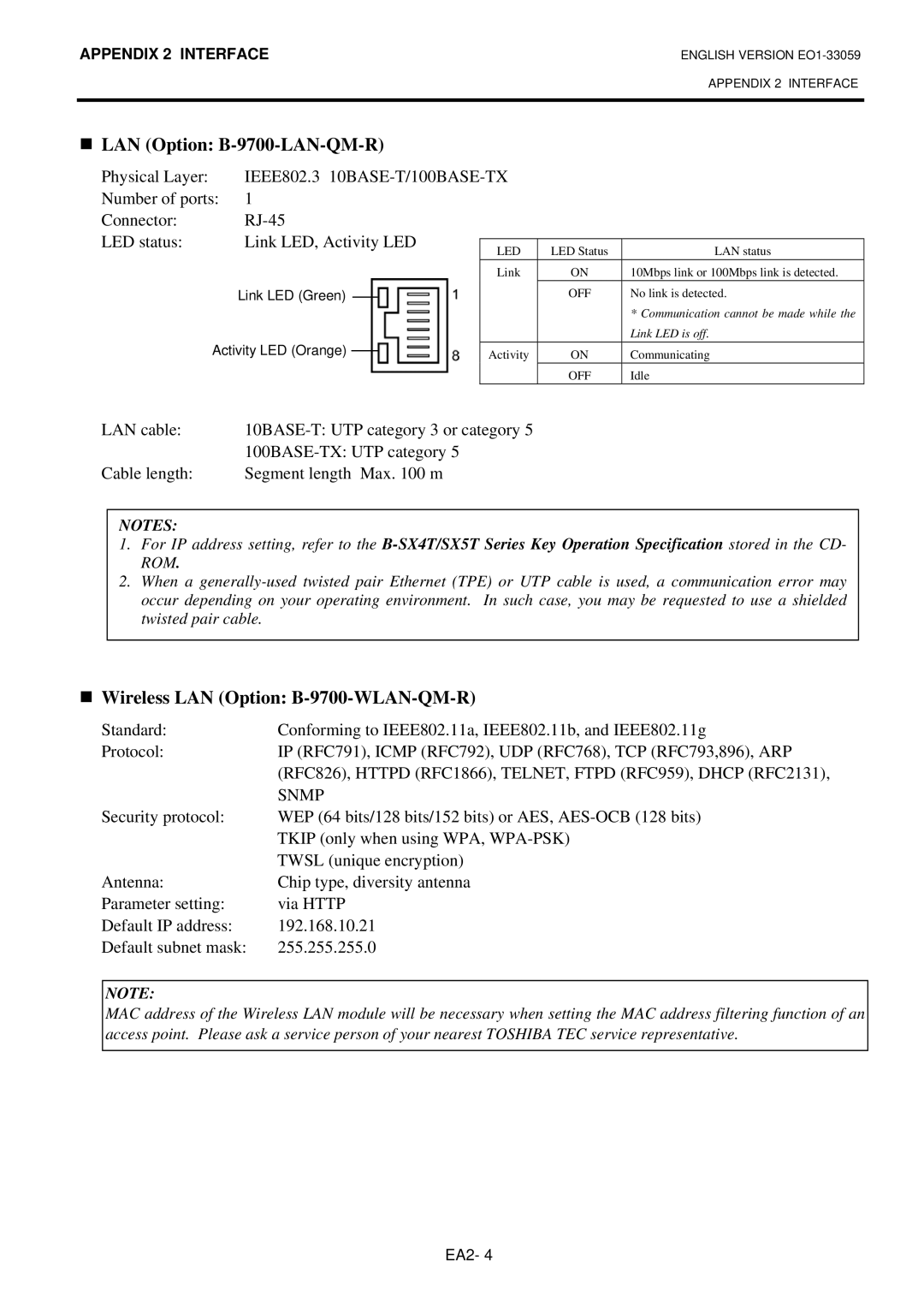 Toshiba B-SX5T-TS22-QM-R, BSX5TTS25QMR, BSX5TTS22QMR, B-SX5T-TS25-QM-R manual LAN Option B-9700-LAN-QM-R 