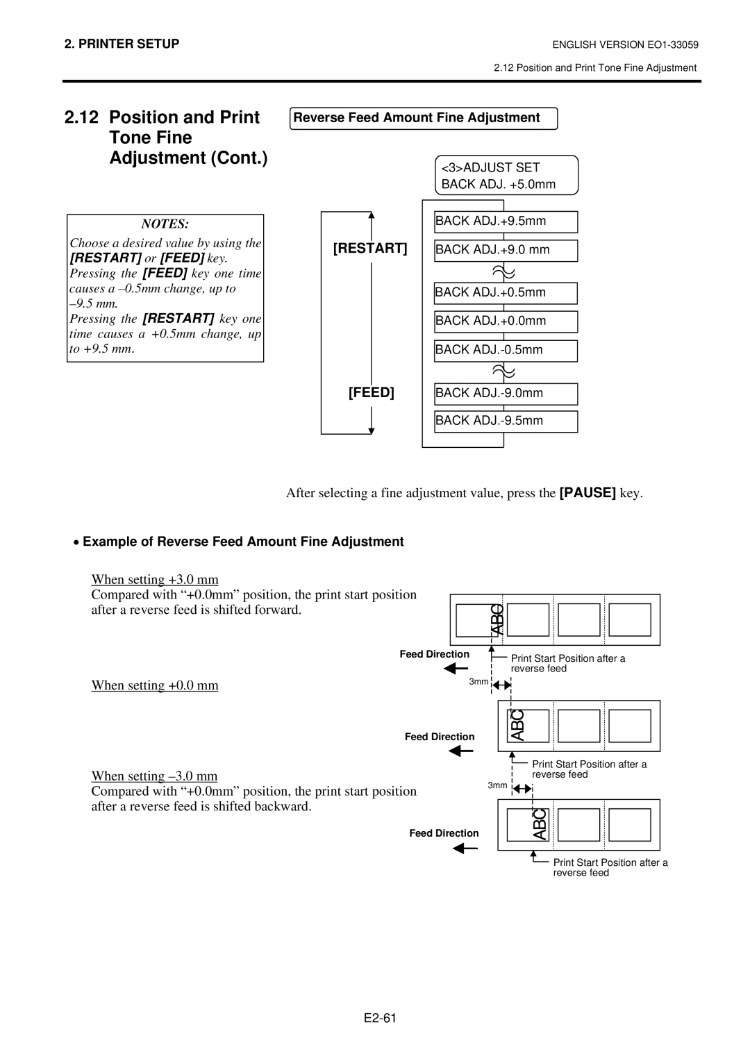 Toshiba B-SX5T-TS25-QM-R, BSX5TTS25QMR, B-SX5T-TS22-QM-R, BSX5TTS22QMR manual Restart Feed 