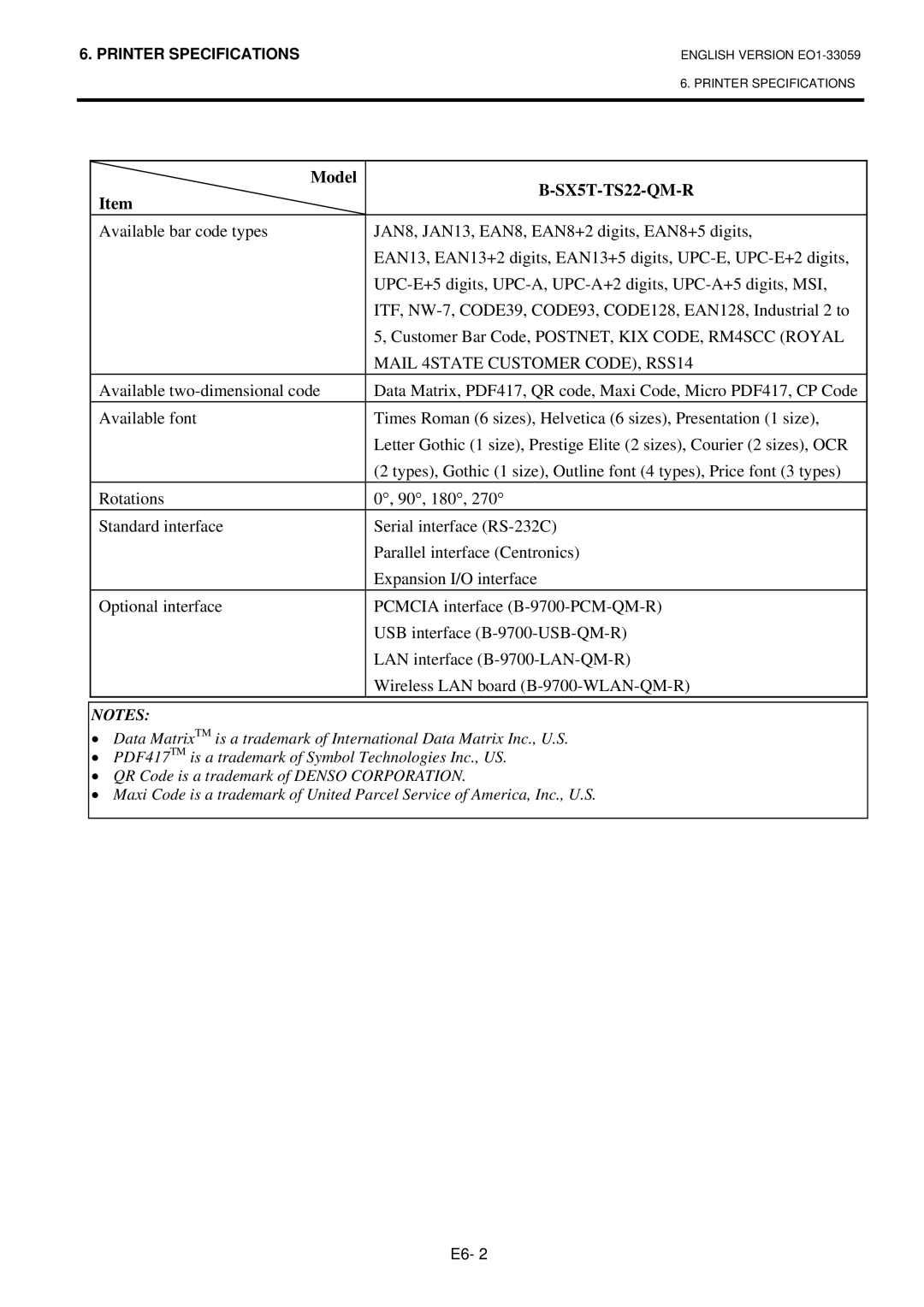 Toshiba B-SX5T-TS25-QM-R, BSX5TTS25QMR, B-SX5T-TS22-QM-R, BSX5TTS22QMR manual 