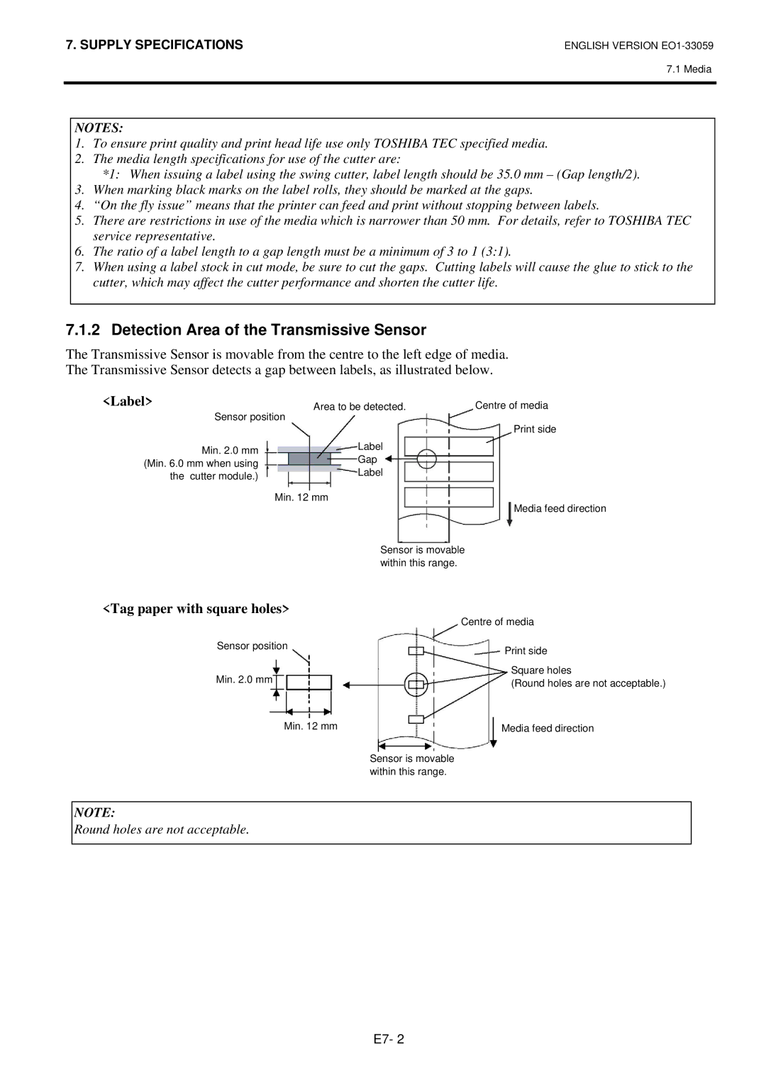 Toshiba B-SX5T-TS22-QM-R, BSX5TTS25QMR manual Detection Area of the Transmissive Sensor, Label, Tag paper with square holes 