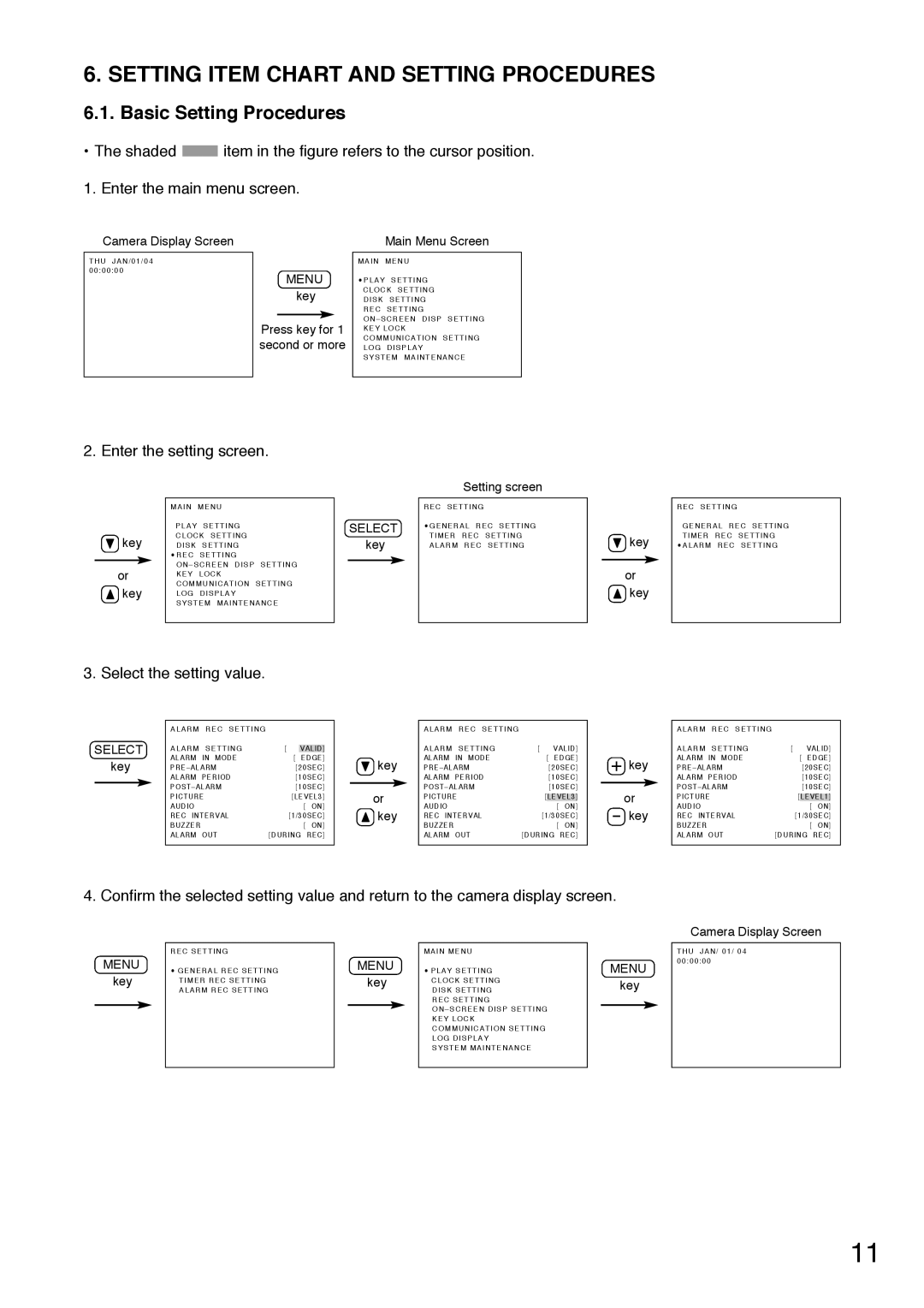 Toshiba C-DR0101 Setting Item Chart and Setting Procedures, Basic Setting Procedures, Enter the setting screen 