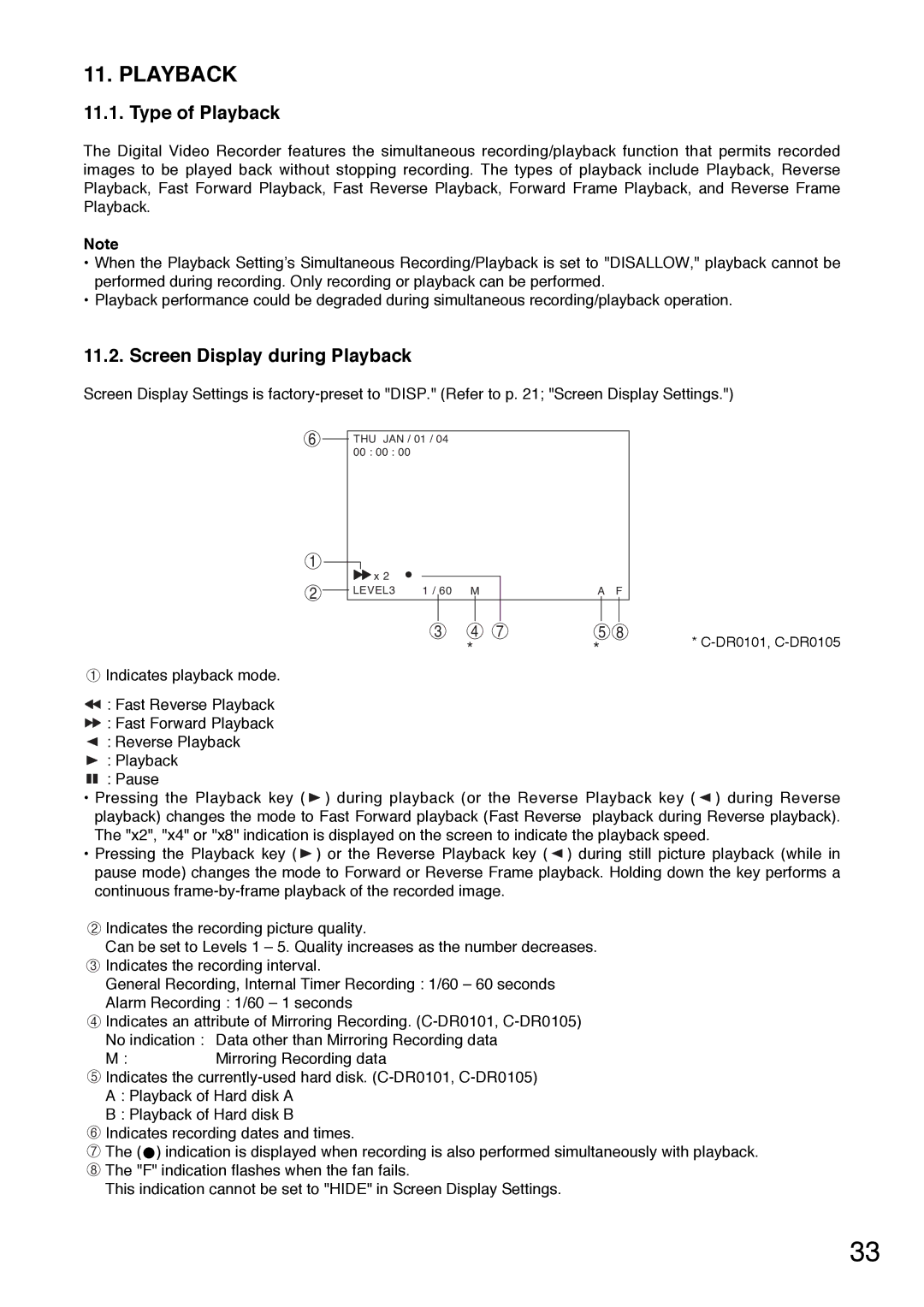 Toshiba C-DR0101 instruction manual Type of Playback, Screen Display during Playback 