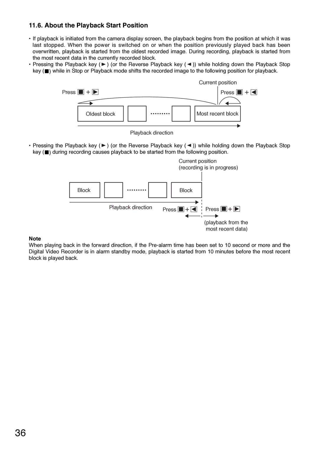 Toshiba C-DR0101 instruction manual About the Playback Start Position 