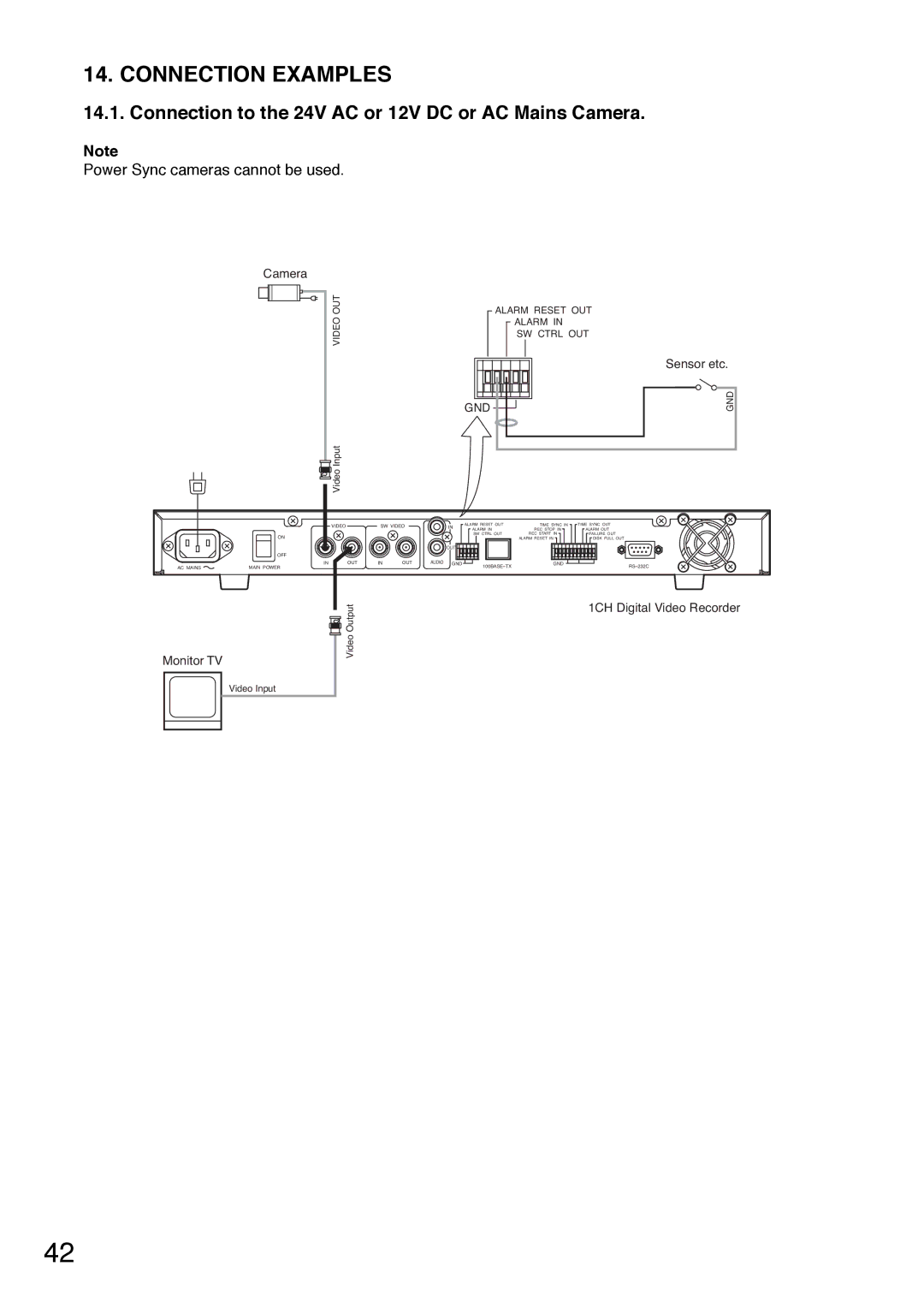 Toshiba C-DR0101 instruction manual Connection Examples 