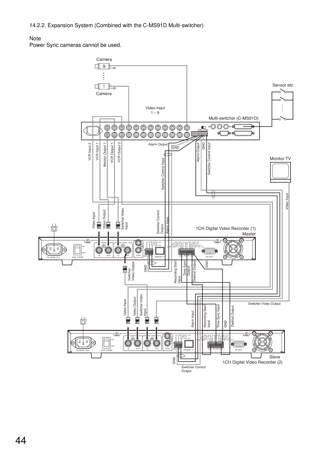 Toshiba C-DR0101 instruction manual Expansion System Combined with the C-MS91D Multi-switcher, Master 