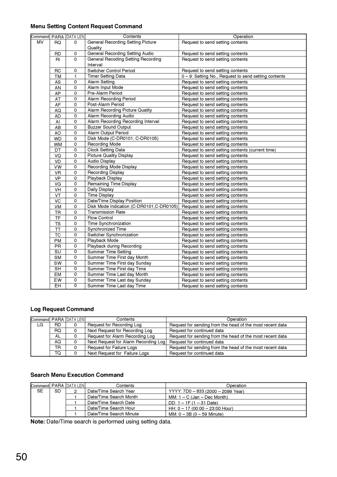 Toshiba C-DR0101 Menu Setting Content Request Command, Log Request Command, Search Menu Execution Command 