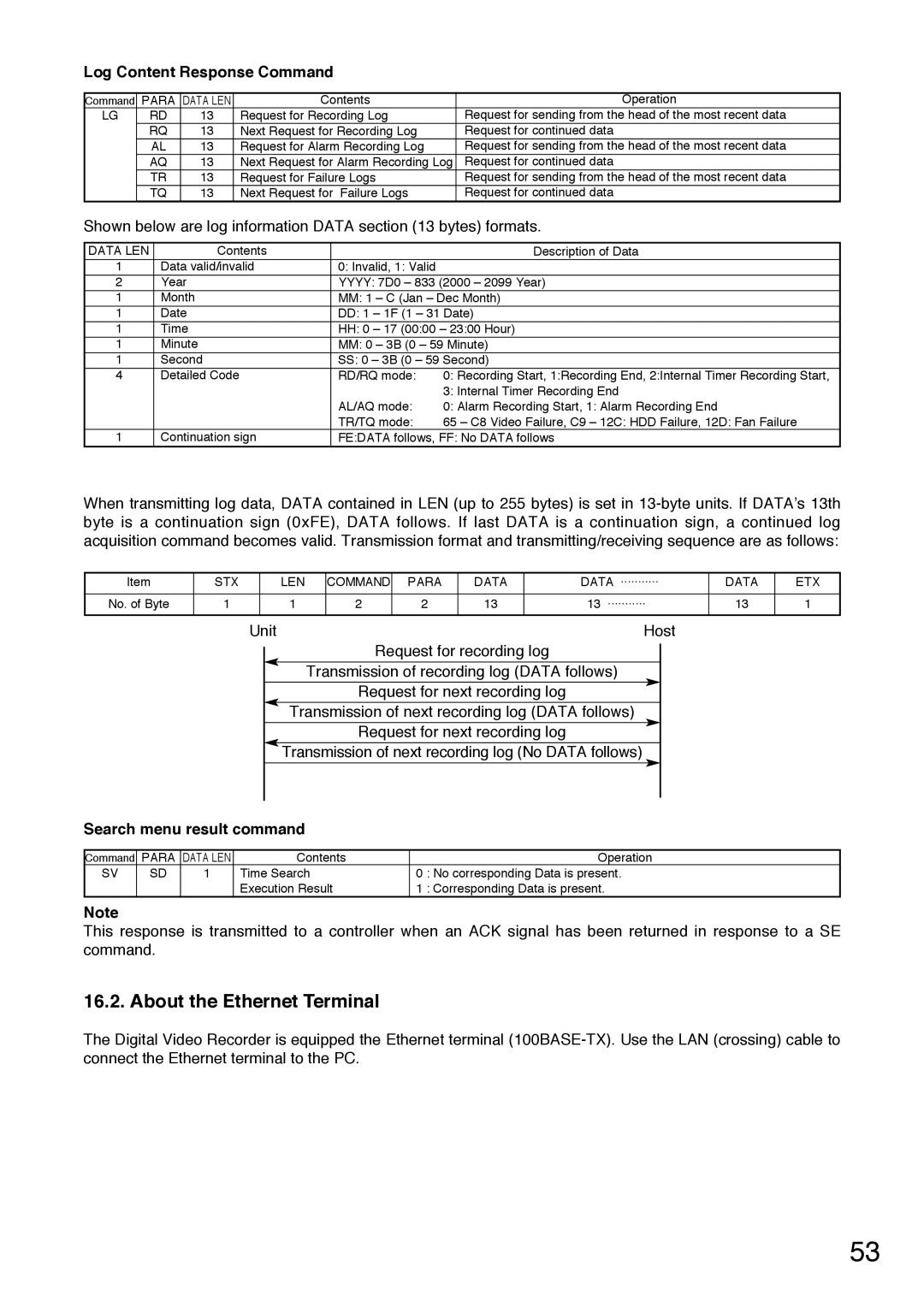 Toshiba C-DR0101 instruction manual About the Ethernet Terminal, Log Content Response Command, Search menu result command 