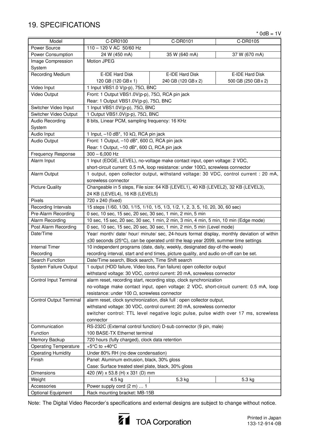 Toshiba C-DR0101 instruction manual Specifications, 0dB = 