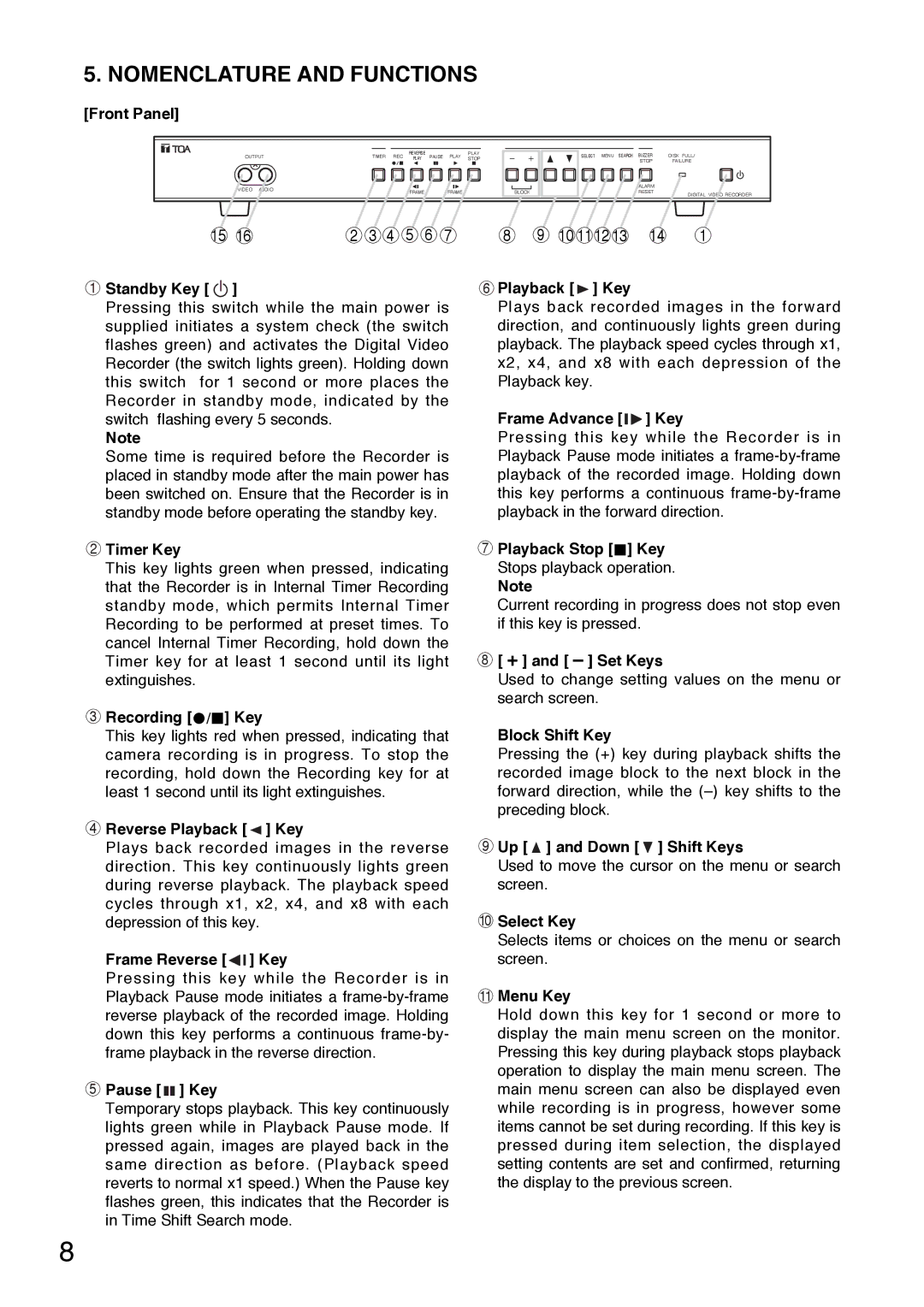 Toshiba C-DR0101 instruction manual Nomenclature and Functions 