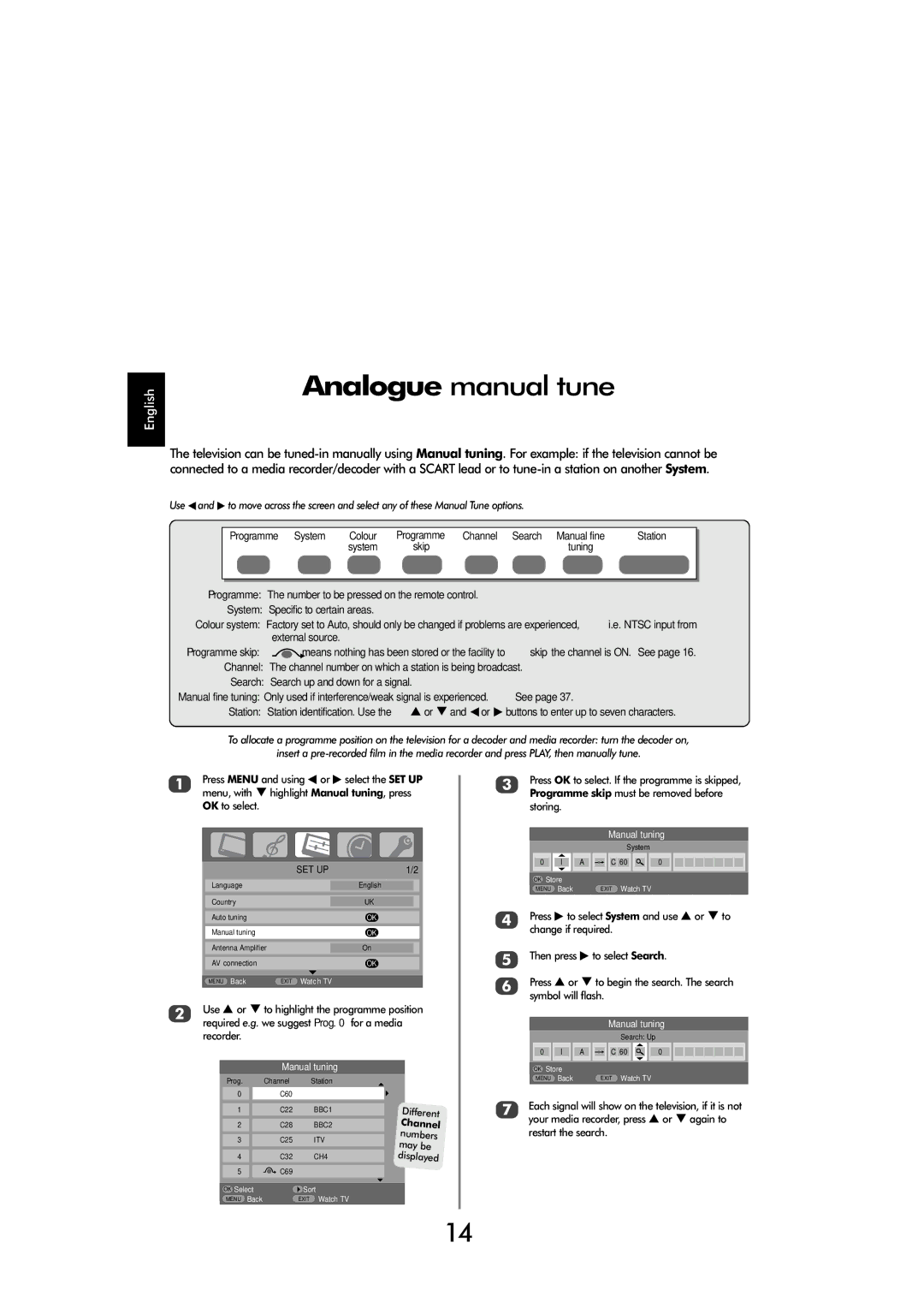 Toshiba X3030, C3030 Analogue manual tune, Set Up 