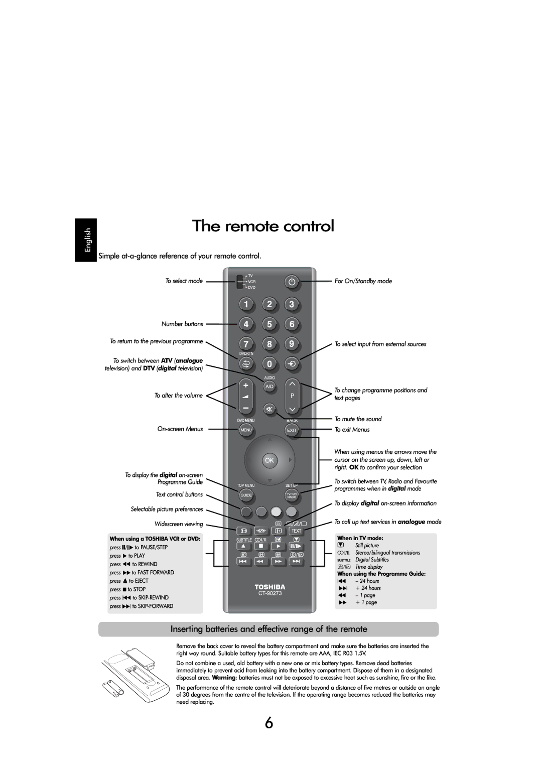 Toshiba X3030 Remote controlUP, Inserting batteries and effective range of the remote, When using a Toshiba VCR or DVD 