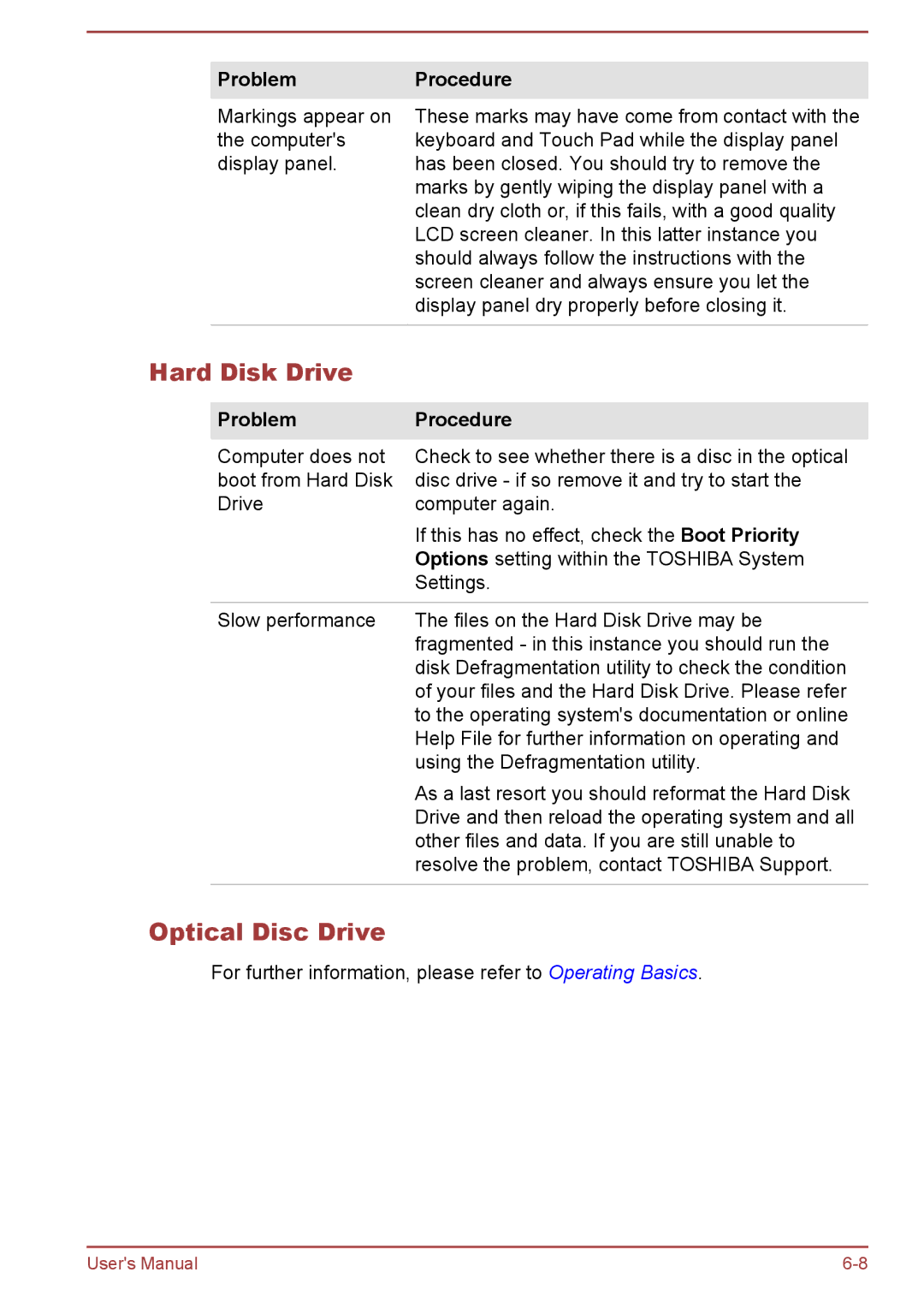 Toshiba C55t-A, C50-A, C50D-A, C50Dt-A, C55-A, C55Dt-A, C55D-A, C50t-A manual Hard Disk Drive, Optical Disc Drive 