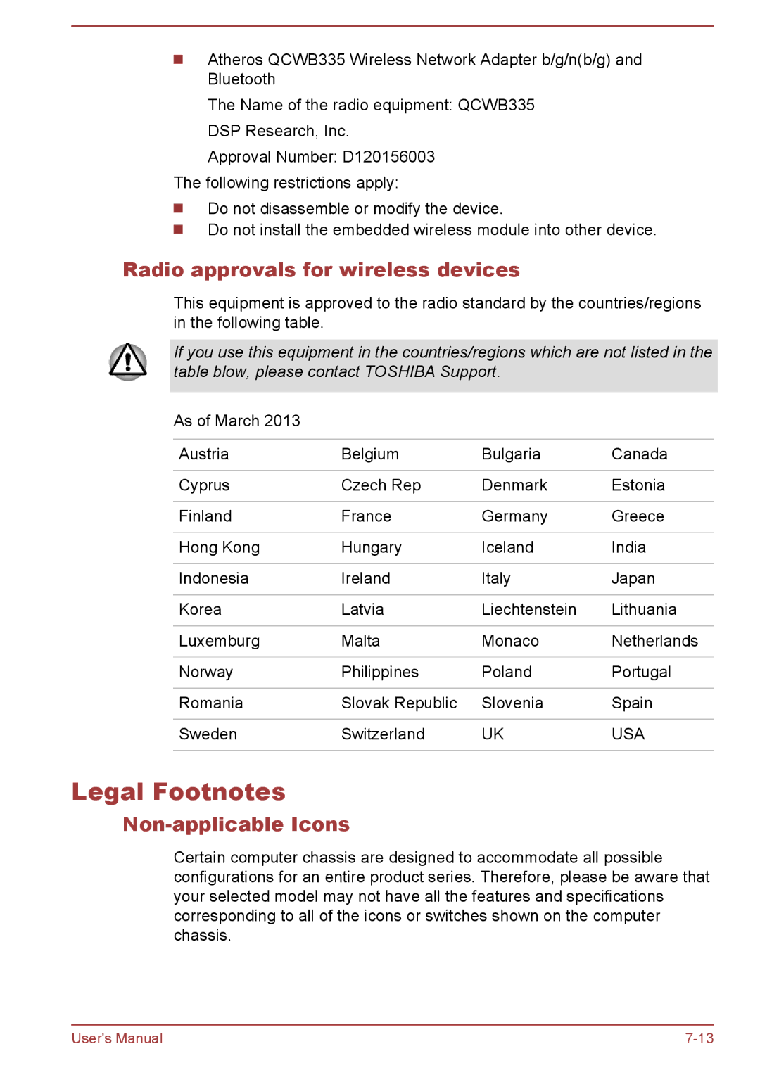 Toshiba C55Dt-A, C50-A, C55t-A, C50D-A, C50Dt-A Legal Footnotes, Radio approvals for wireless devices, Non-applicable Icons 