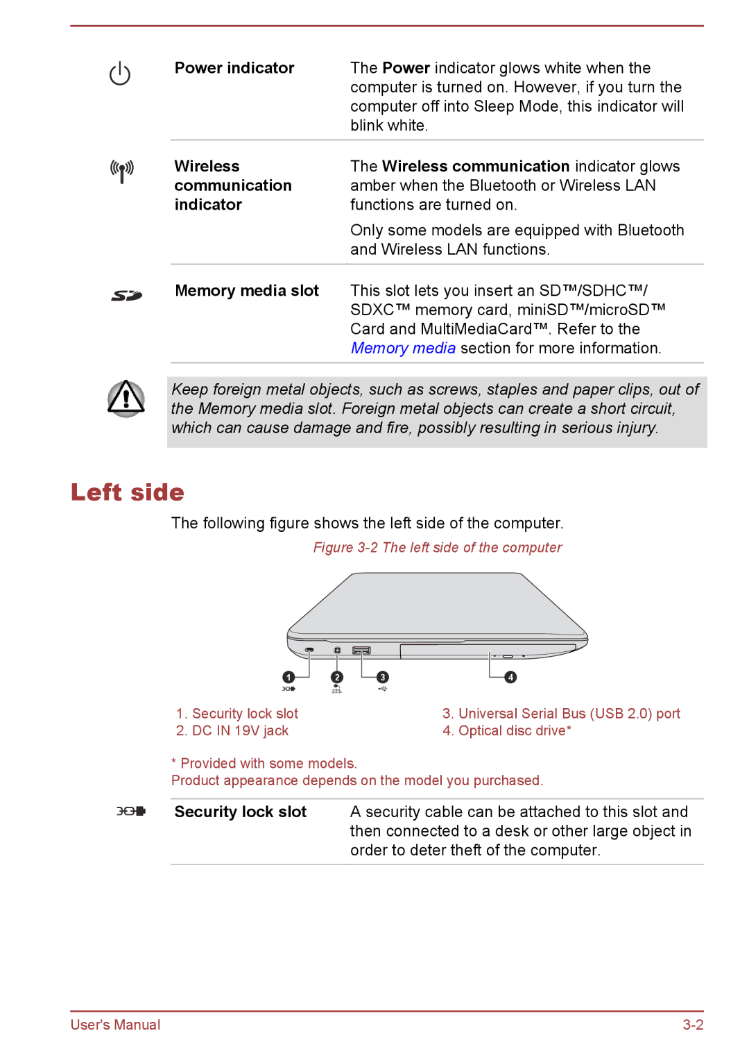 Toshiba C50-A, C55t-A, C50D-A, C50Dt-A, C55-A, C55Dt-A, C55D-A, C50t-A manual Left side, Power indicator, Memory media slot 