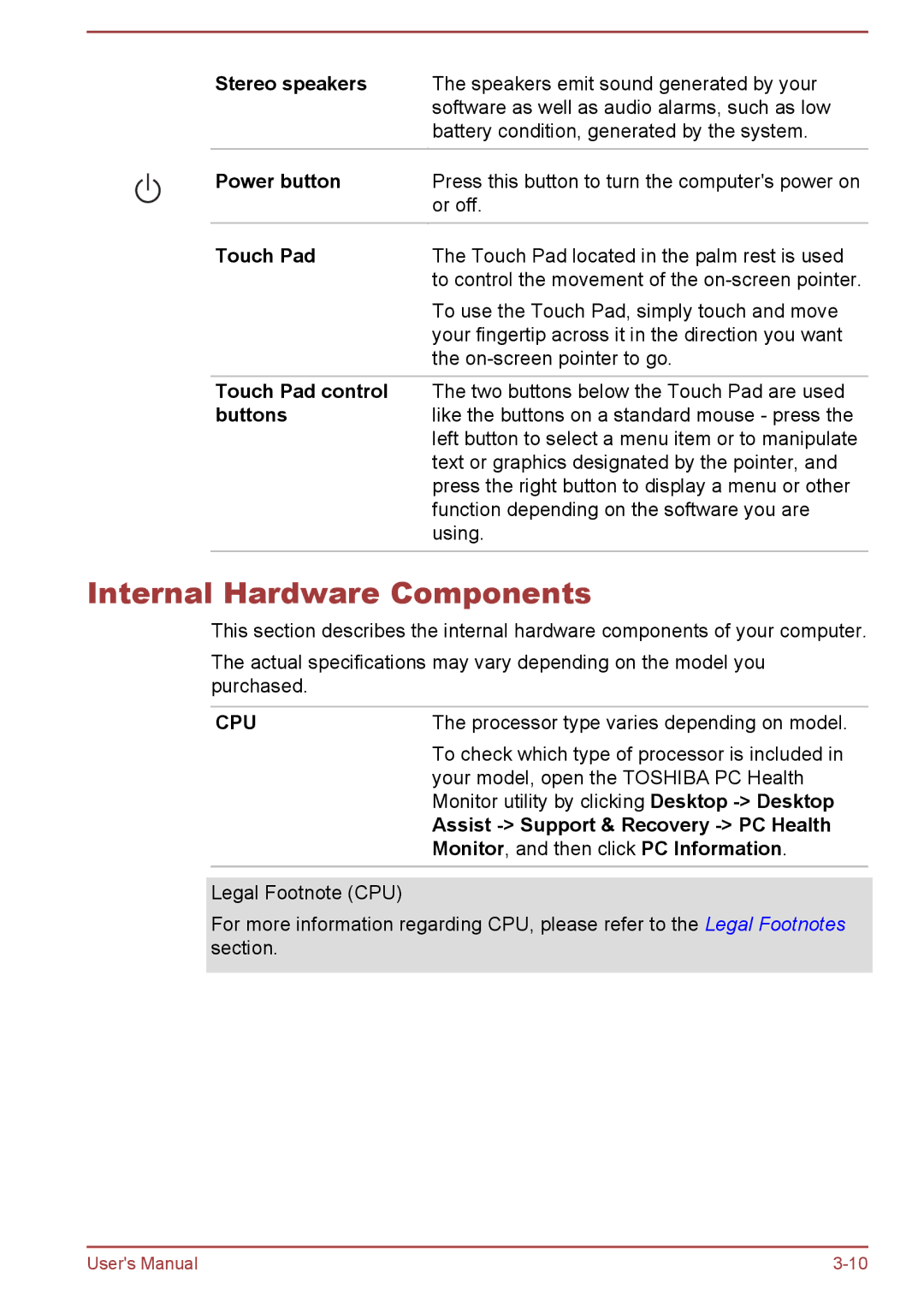 Toshiba C50-A, C55t-A, C50D-A, C50Dt-A, C55-A, C55Dt-A, C55D-A, C50t-A manual Internal Hardware Components 