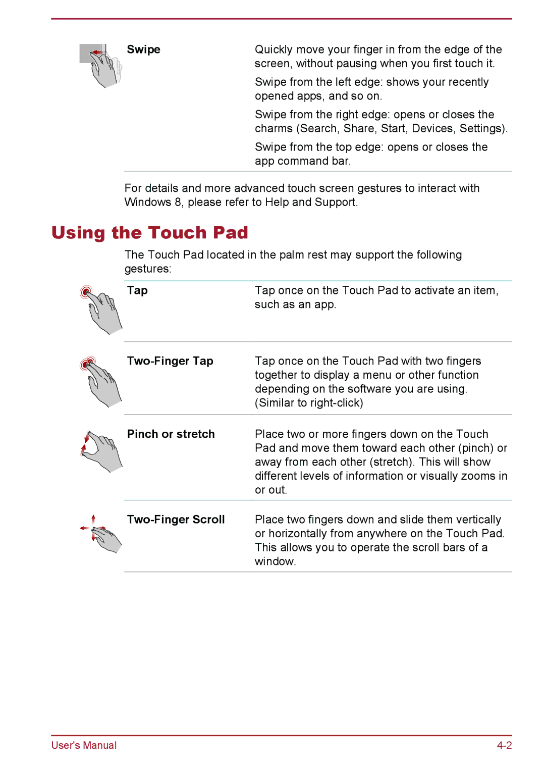 Toshiba C50-A, C55t-A, C50D-A, C50Dt-A, C55-A, C55Dt-A, C55D-A, C50t-A manual Using the Touch Pad, Swipe 