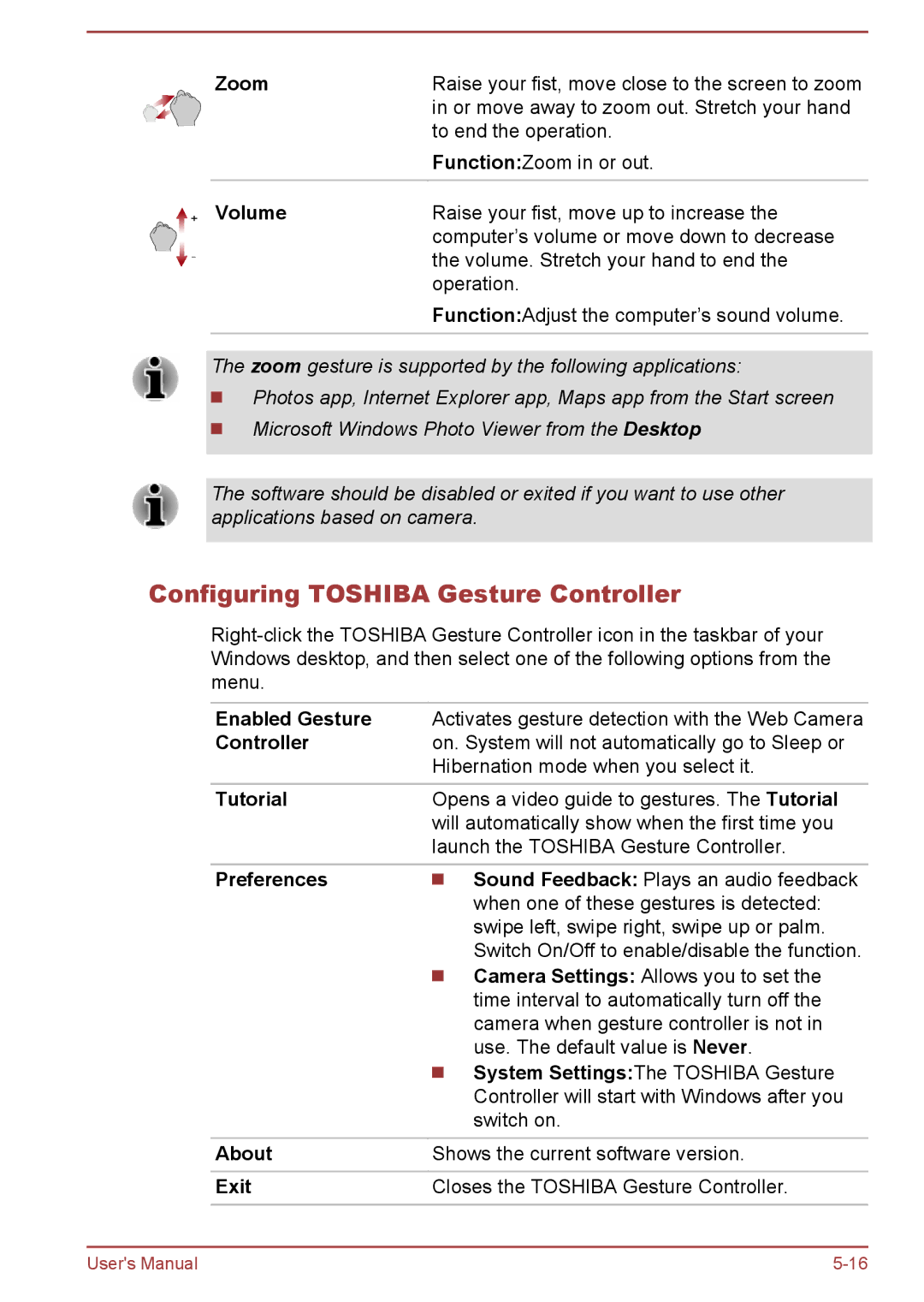 Toshiba C50-B, C5D-B, C50Dt-B, C50t-B user manual Configuring Toshiba Gesture Controller 