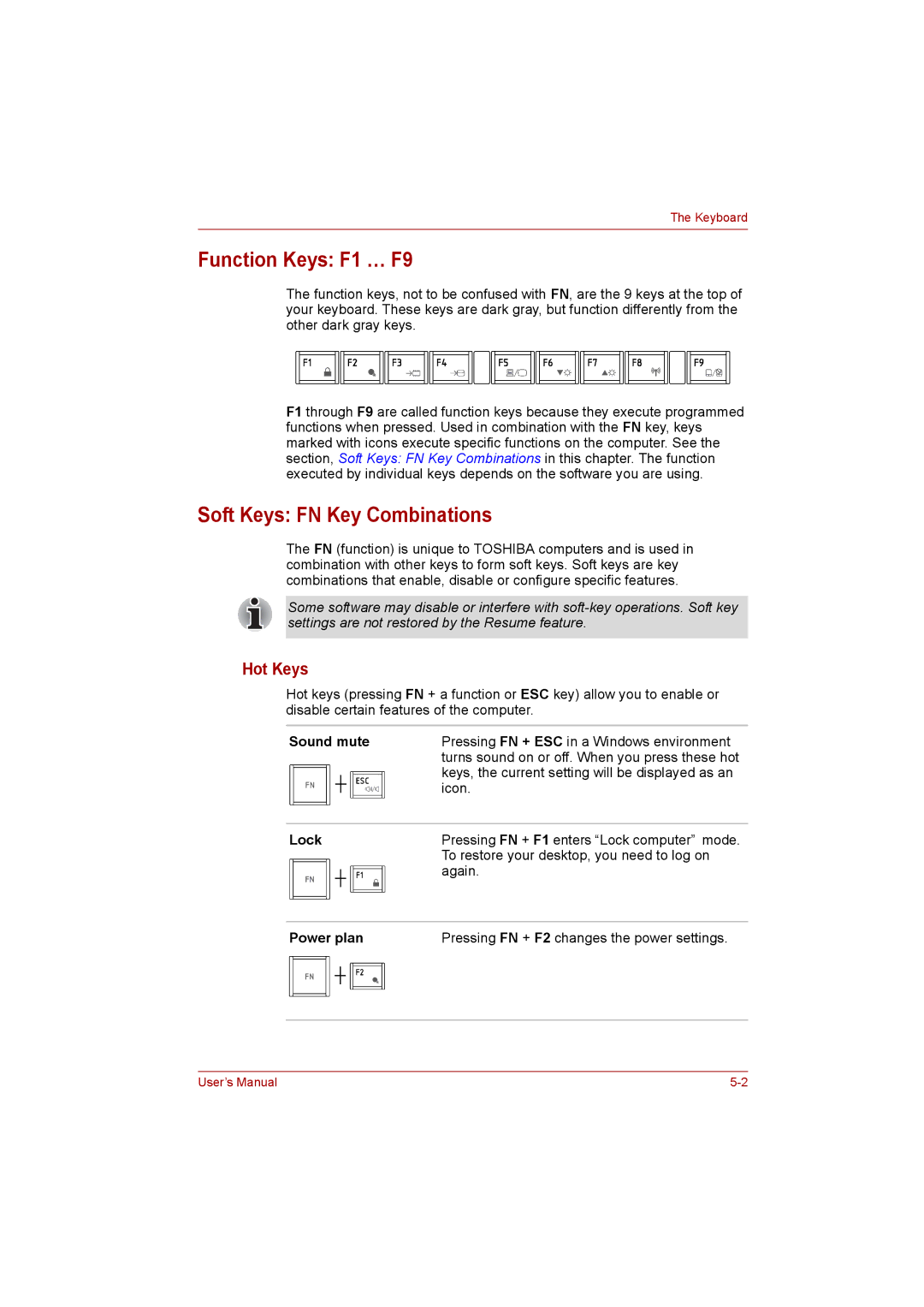 Toshiba C650D user manual Function Keys F1 … F9, Soft Keys FN Key Combinations, Hot Keys 