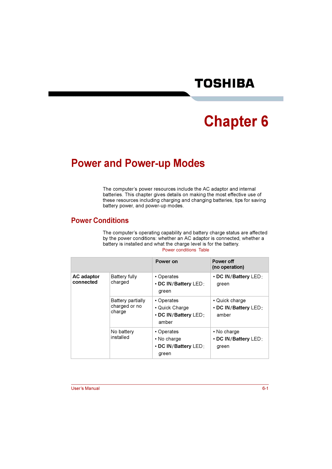 Toshiba C650 Power and Power-up Modes, Power Conditions, Power on Power off No operation AC adaptor, DC IN/Battery LED 