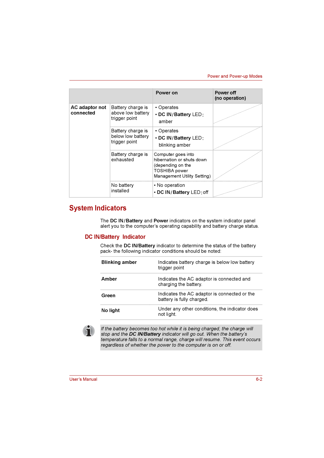 Toshiba C650D user manual DC IN/Battery Indicator 