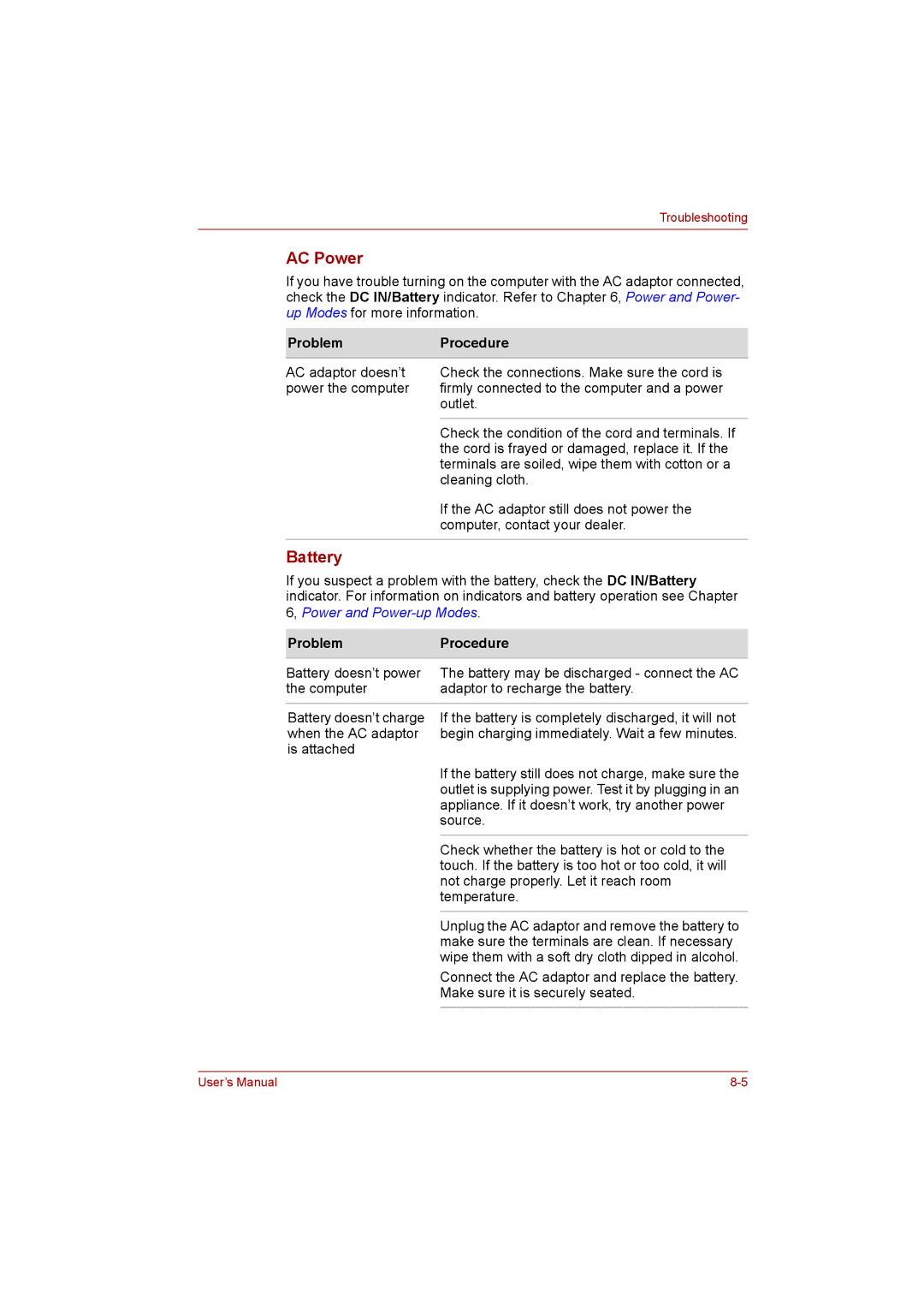 Toshiba C650D user manual AC Power, Battery, Problem Procedure 