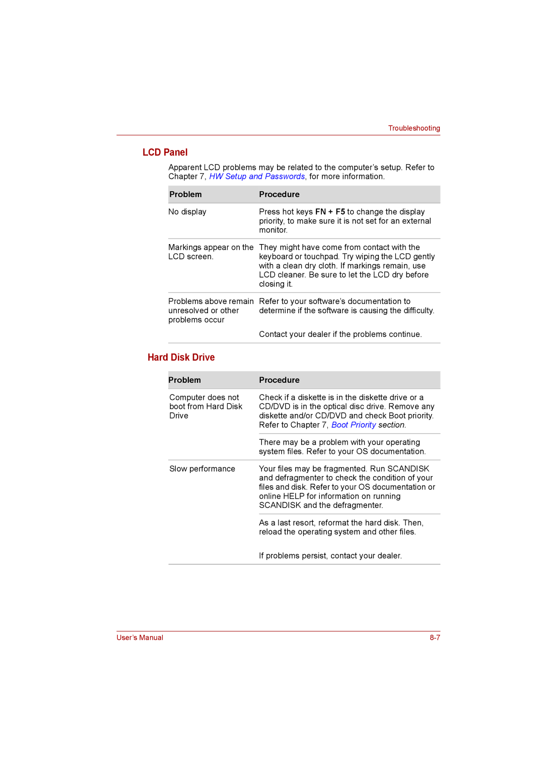 Toshiba C650D user manual LCD Panel, Hard Disk Drive 