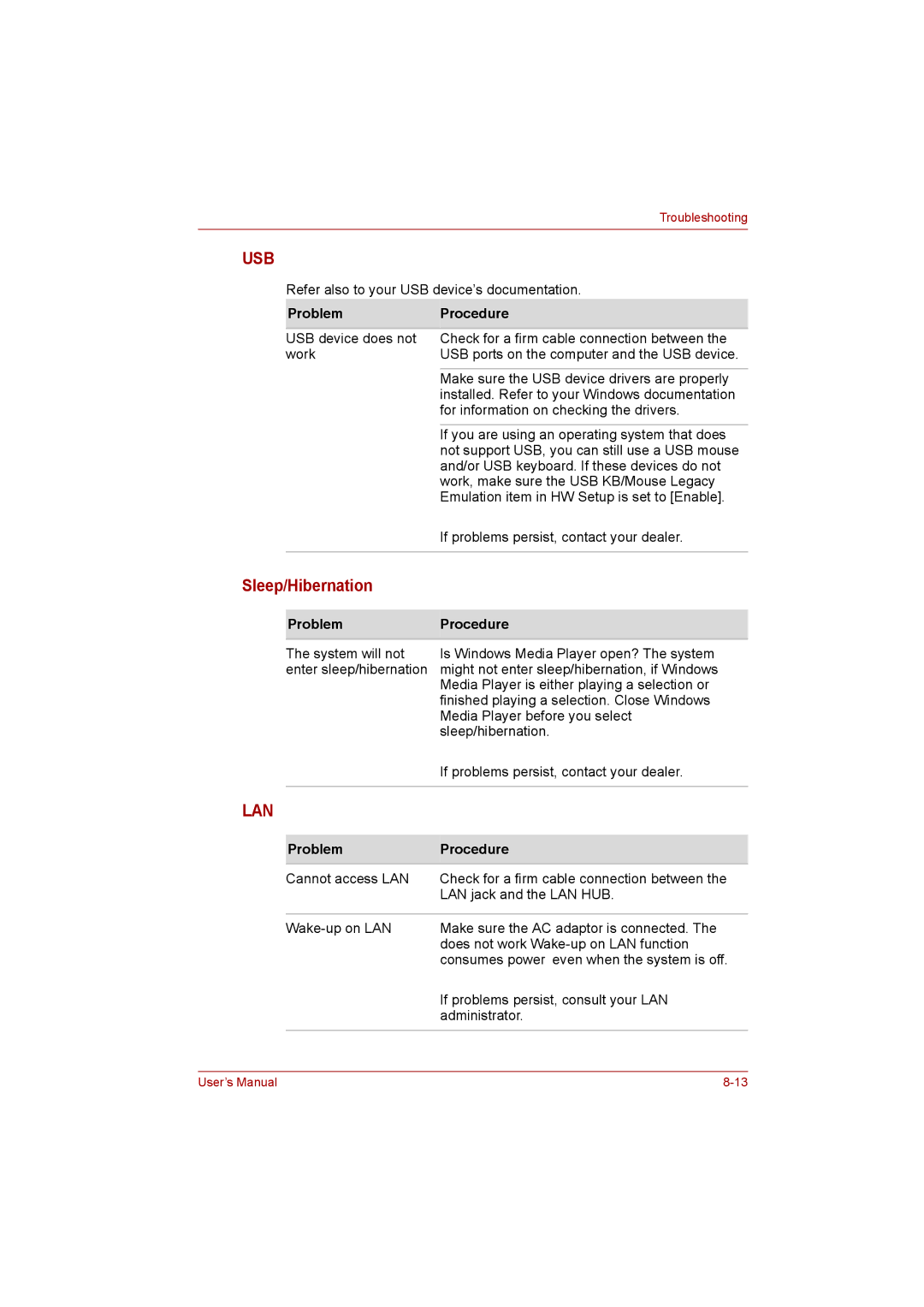 Toshiba C650D user manual Usb, Sleep/Hibernation 