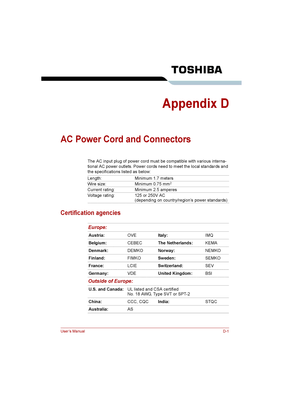 Toshiba C650D user manual AC Power Cord and Connectors, Certification agencies 