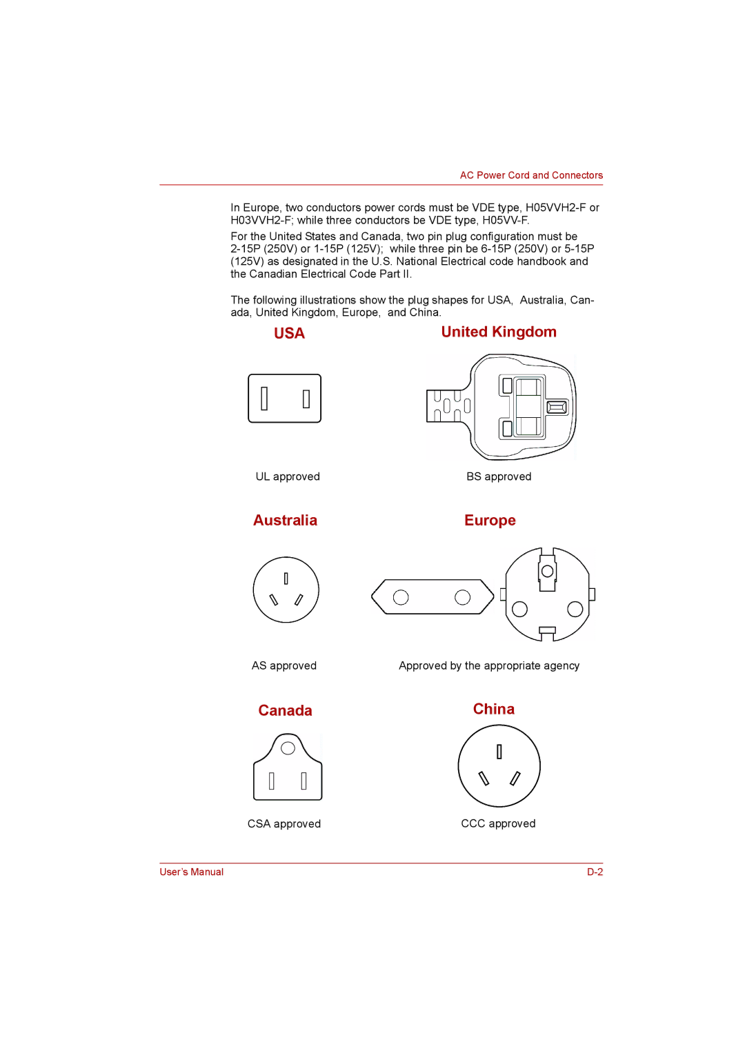 Toshiba C650D user manual Usa, United Kingdom 